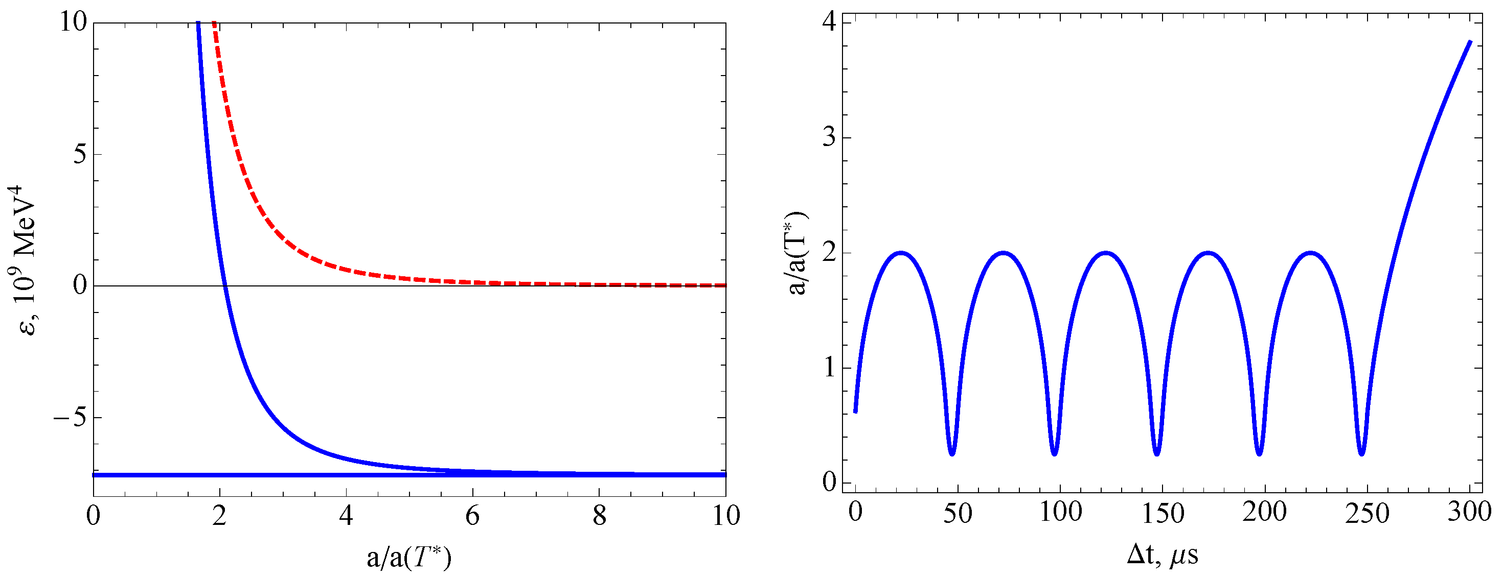 Universe 08 00451 g011