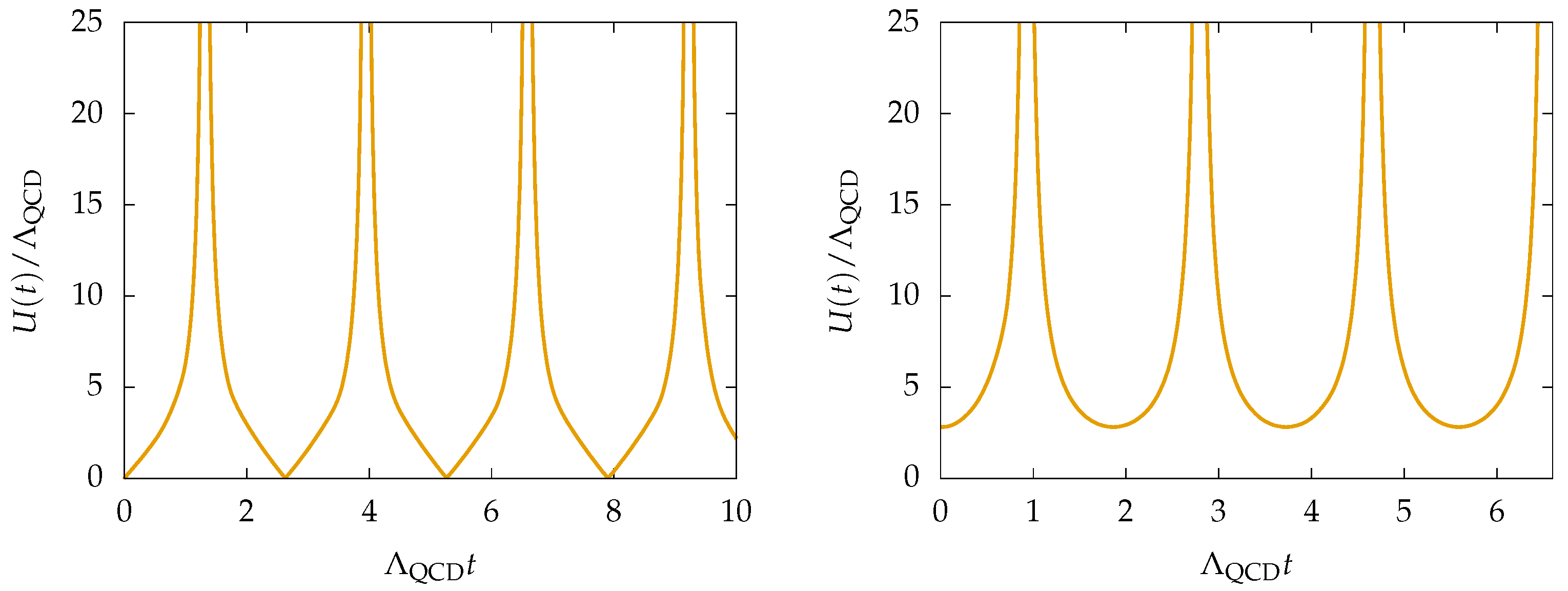 Universe 08 00451 g013