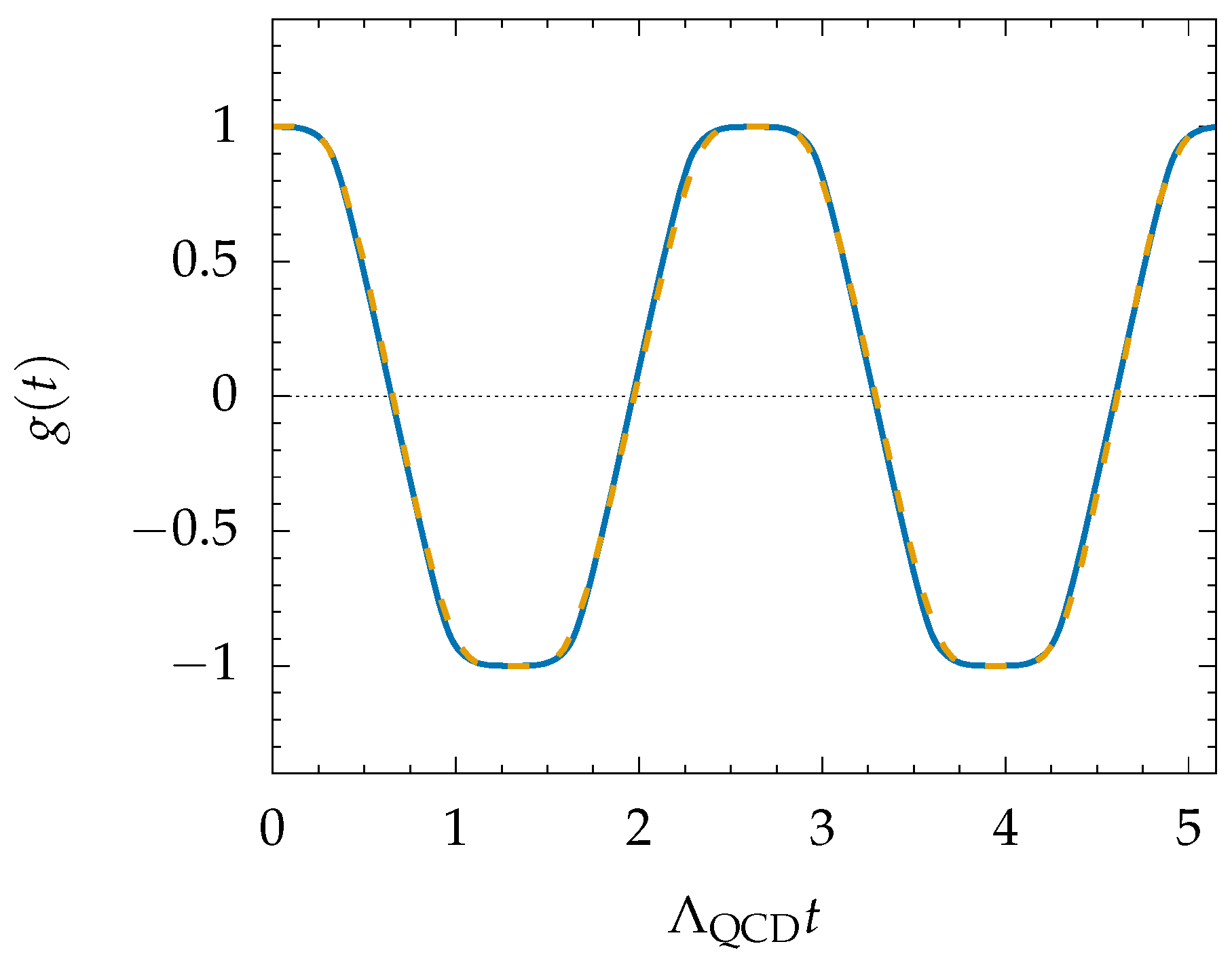 Universe 08 00451 g014