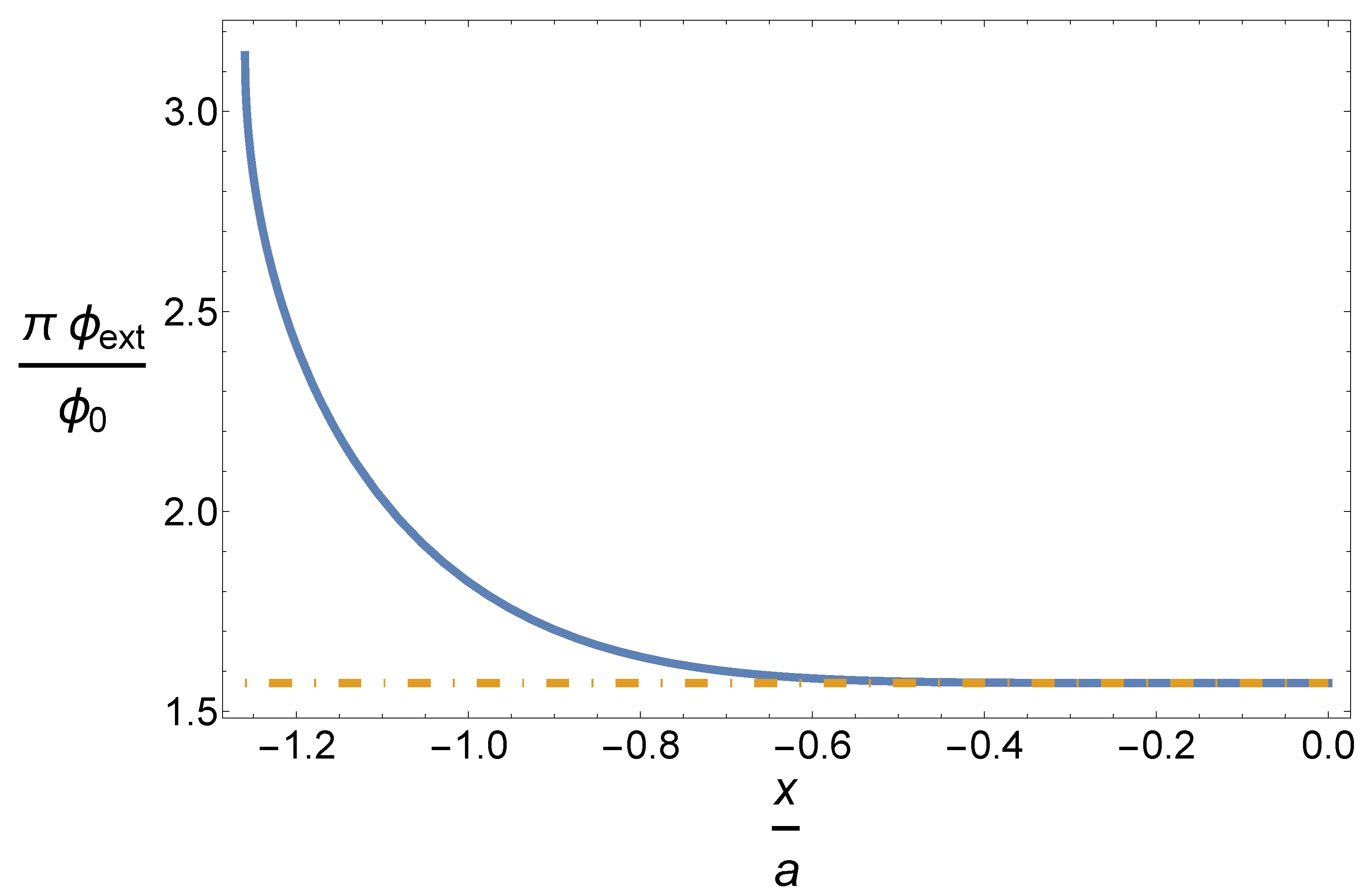 Universe 08 00452 g001