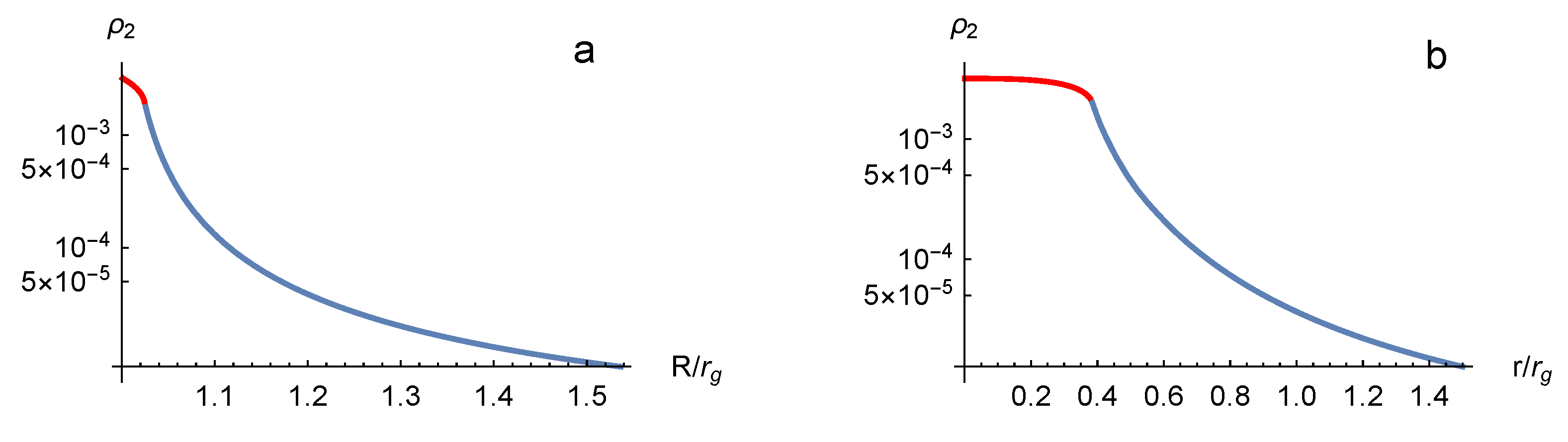 Universe 08 00456 g002