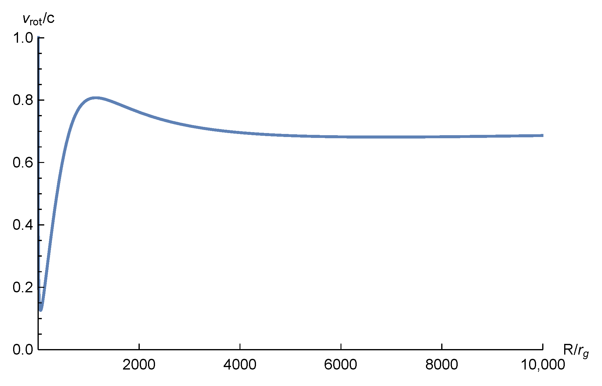 Universe 08 00456 g003