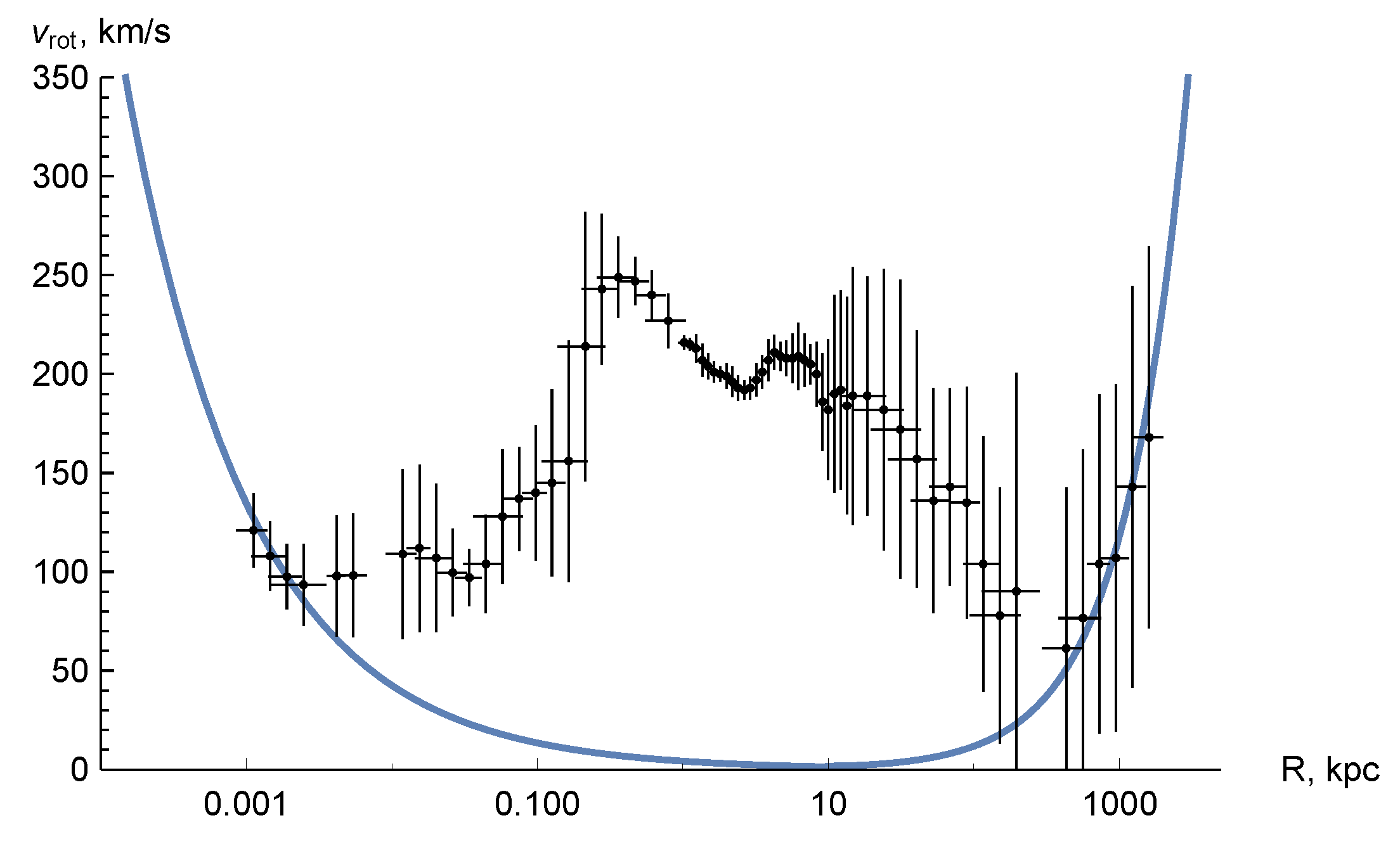 Universe 08 00456 g005