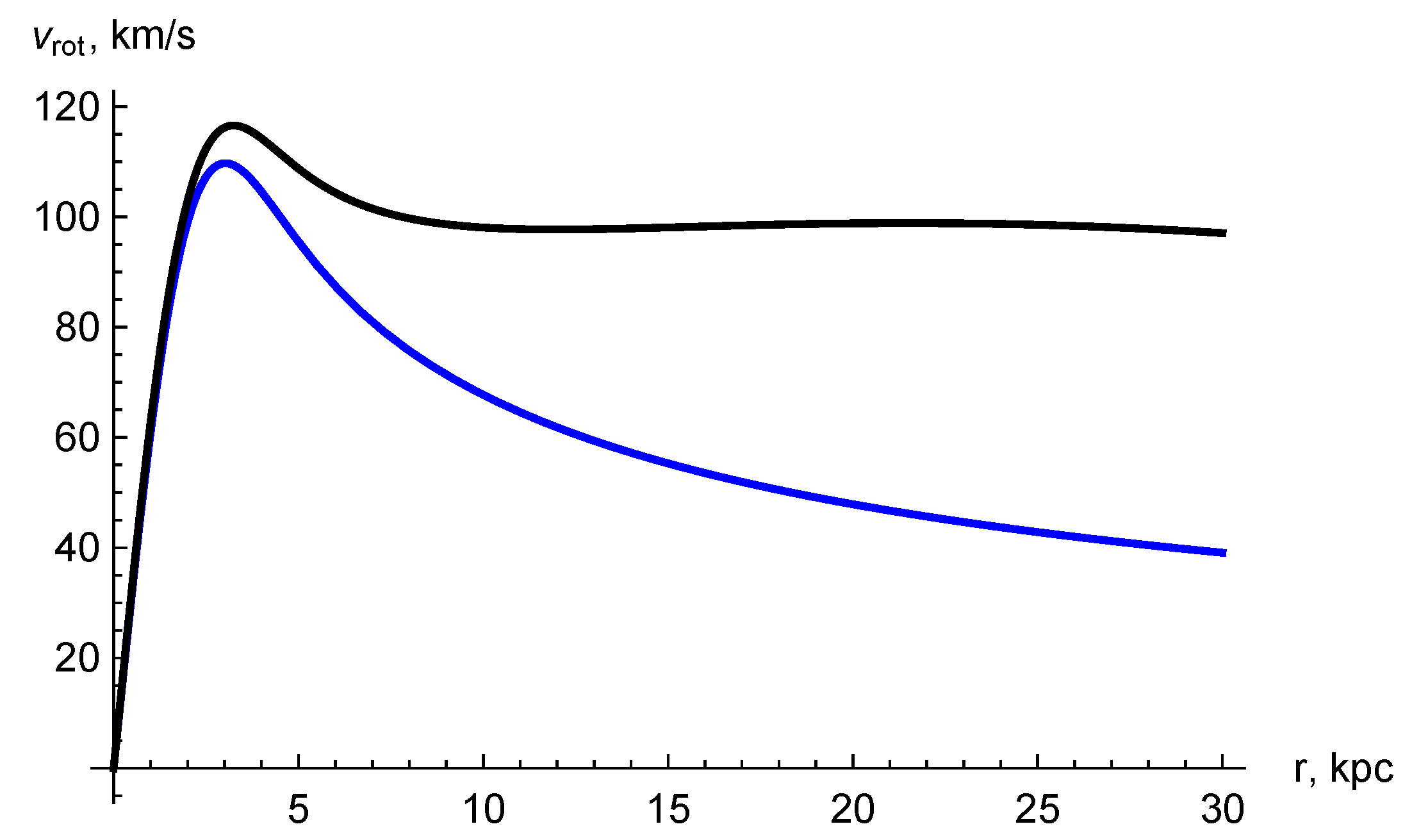 Universe 08 00456 g006