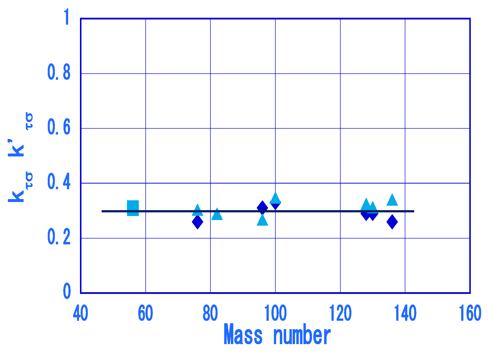 Universe 08 00457 g003 Universe 08 00457 g003
