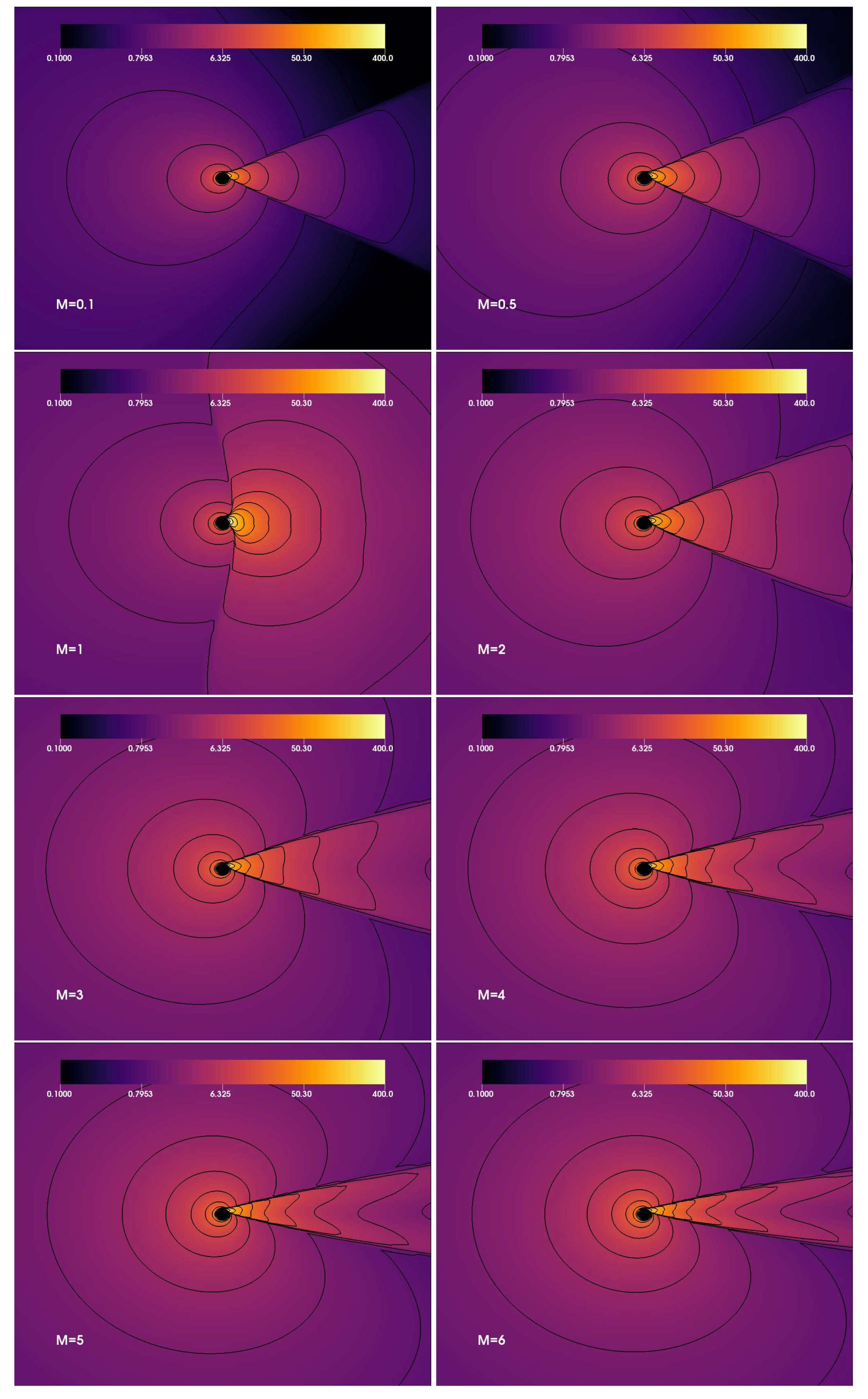 Universe 08 00458 g001