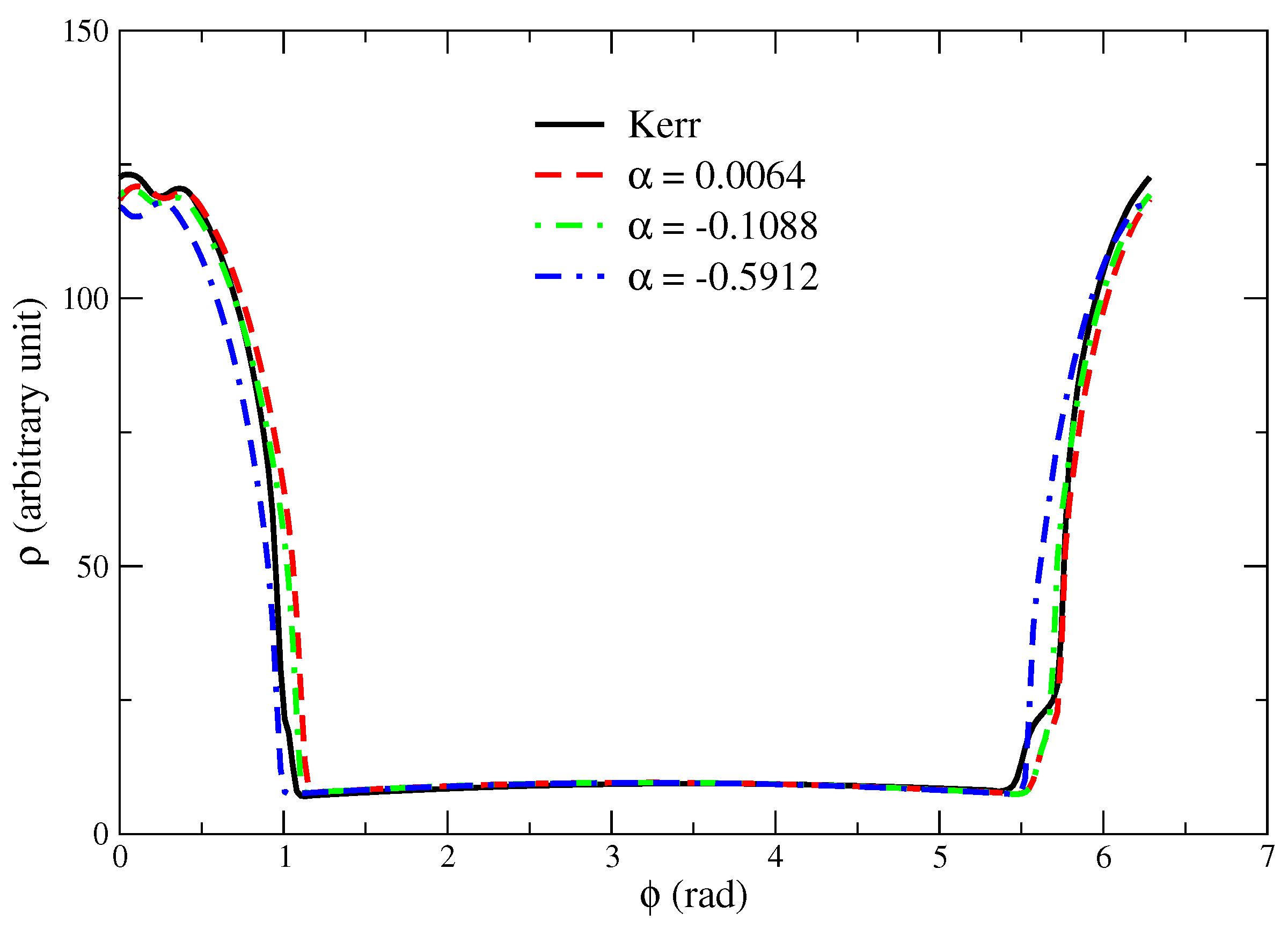Universe 08 00458 g003