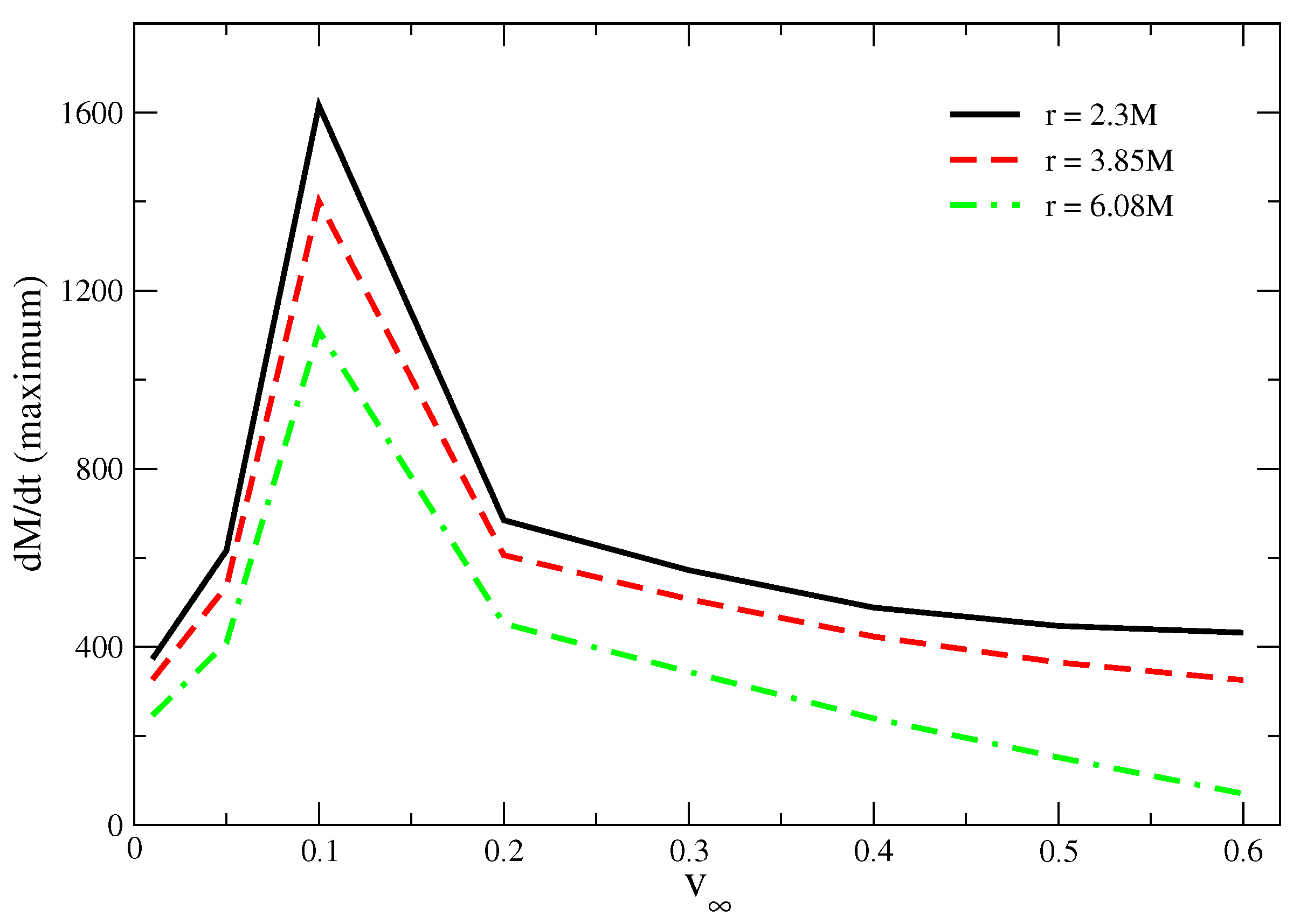 Universe 08 00458 g007