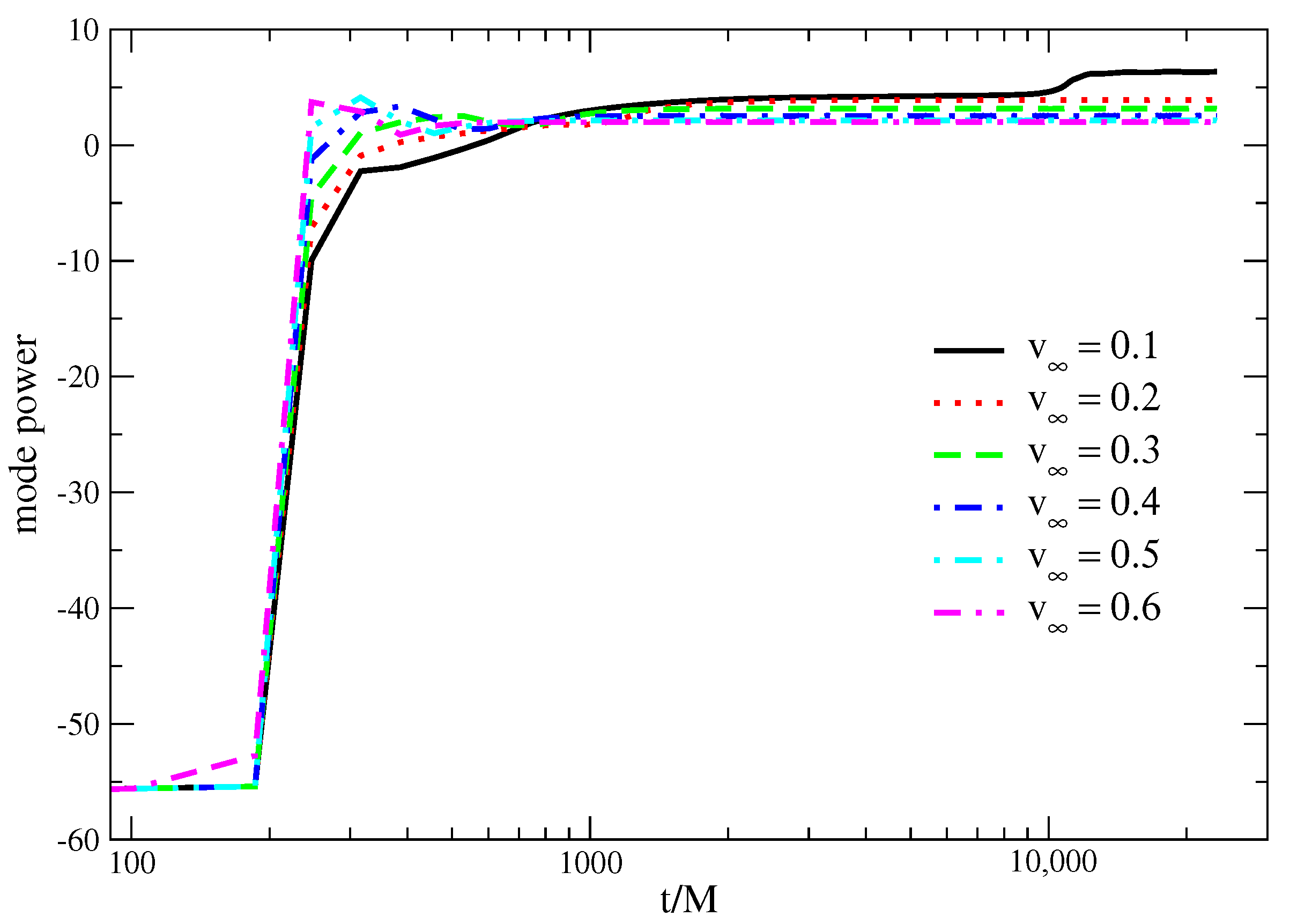 Universe 08 00458 g009