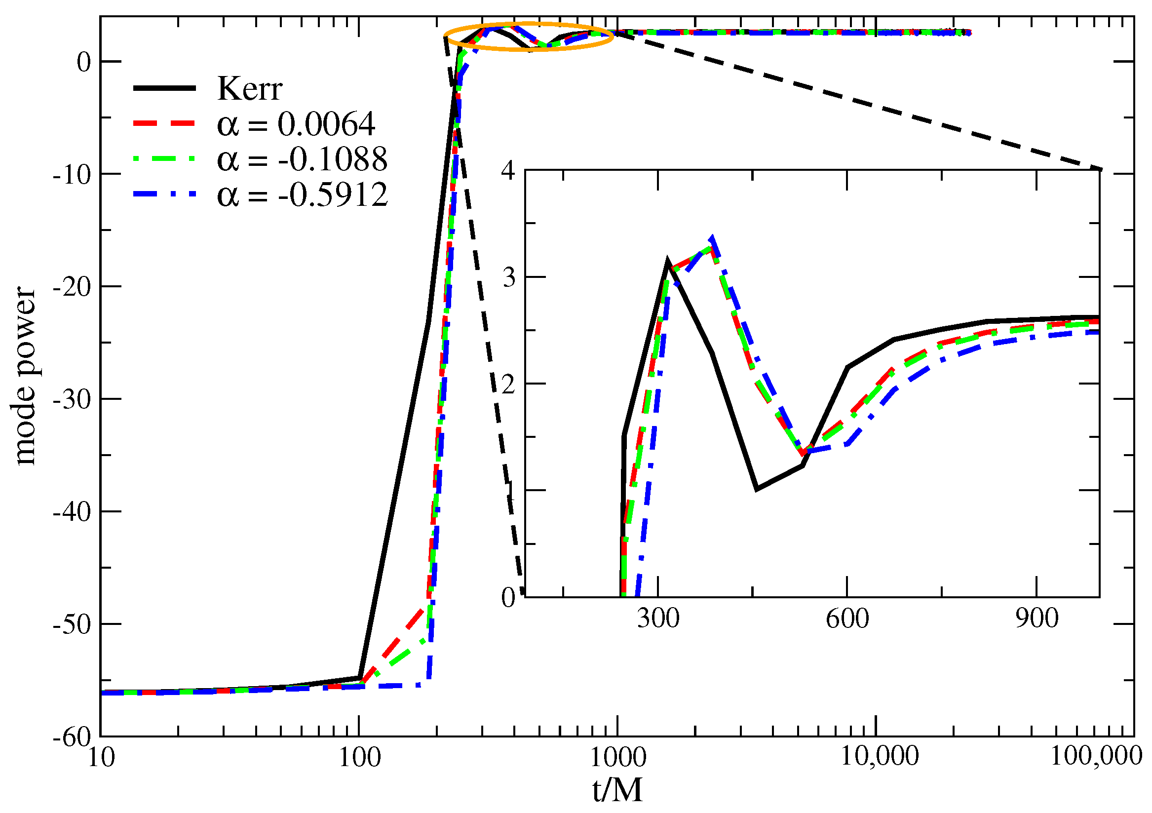 Universe 08 00458 g010