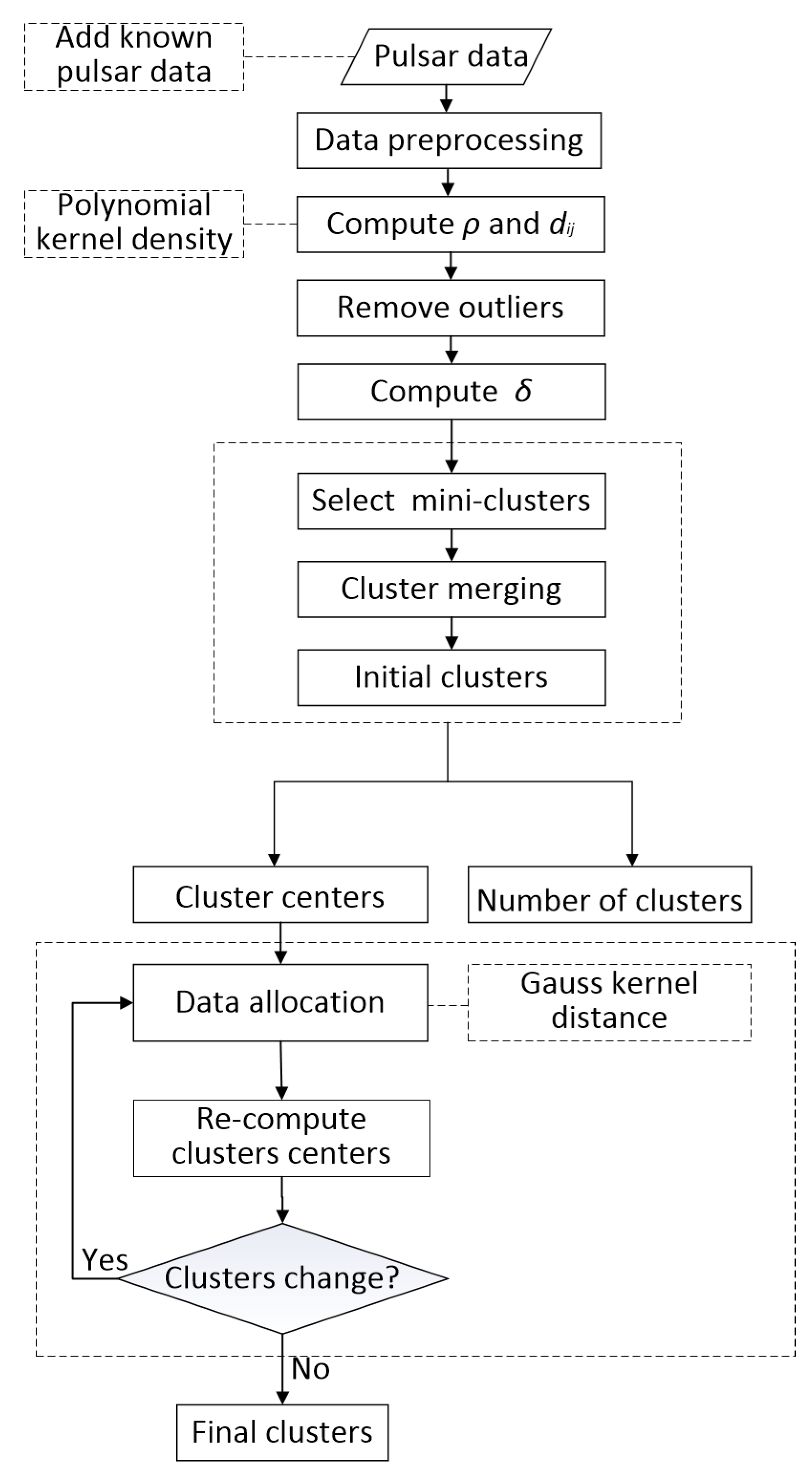 Universe 08 00461 g002