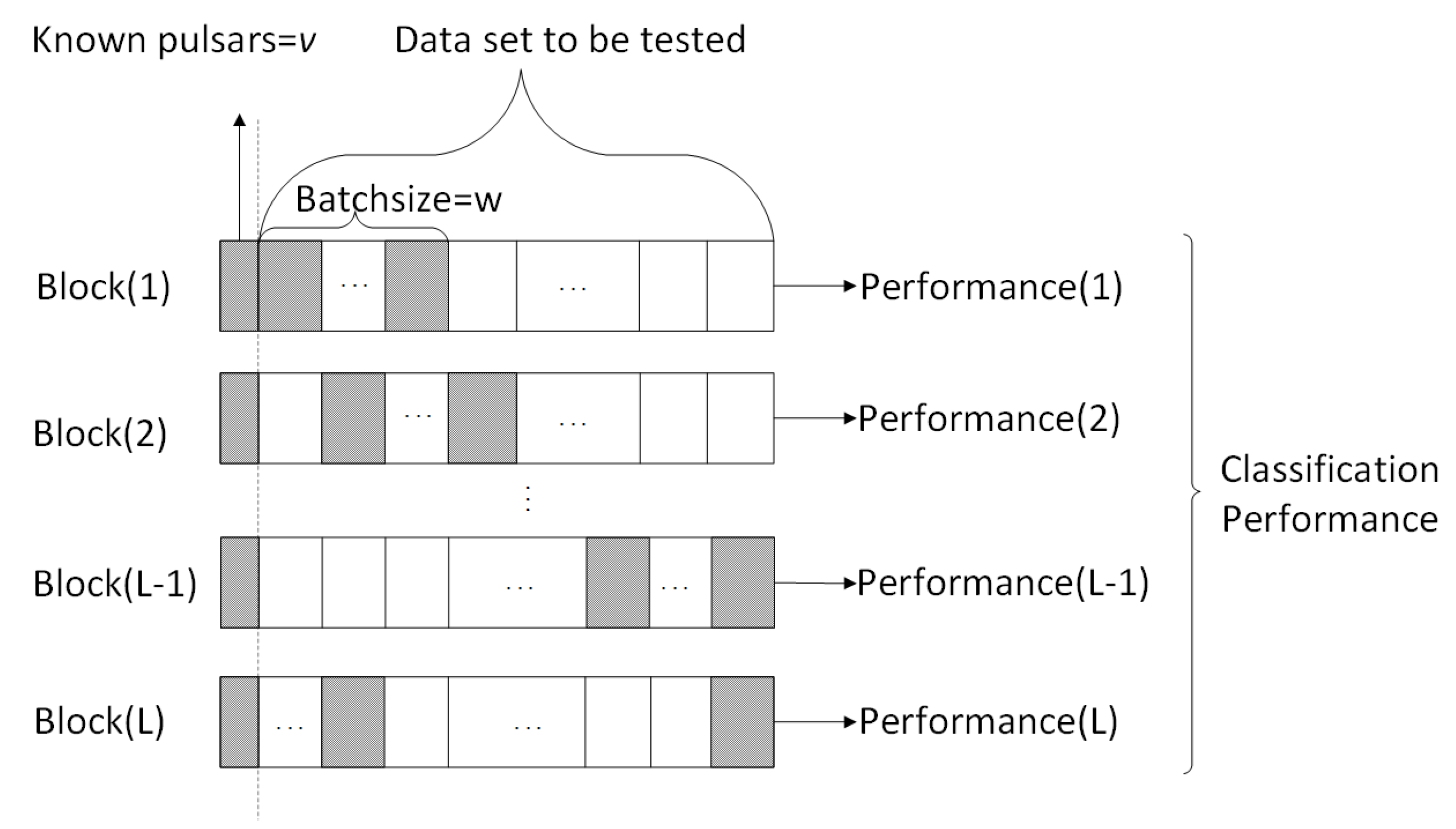 Universe 08 00461 g003