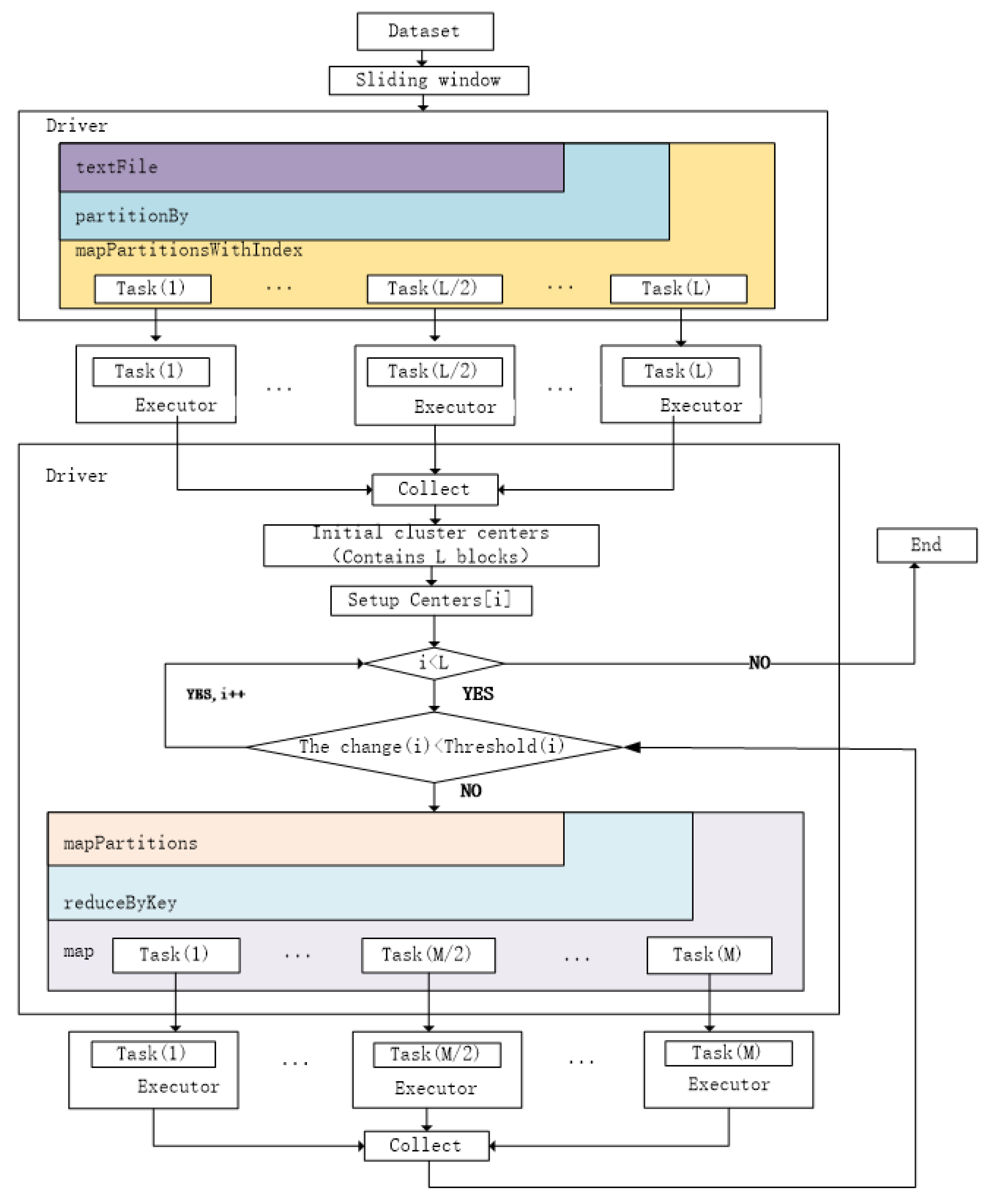 Universe 08 00461 g004