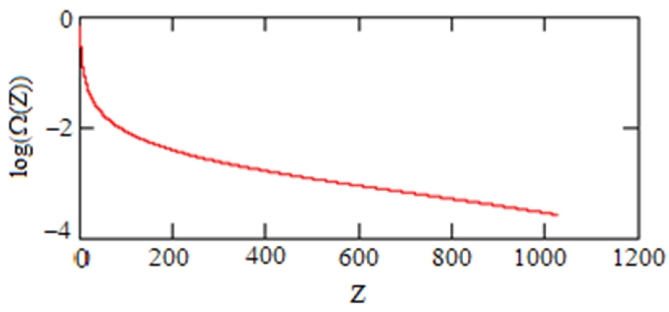 Universe 08 00464 g001