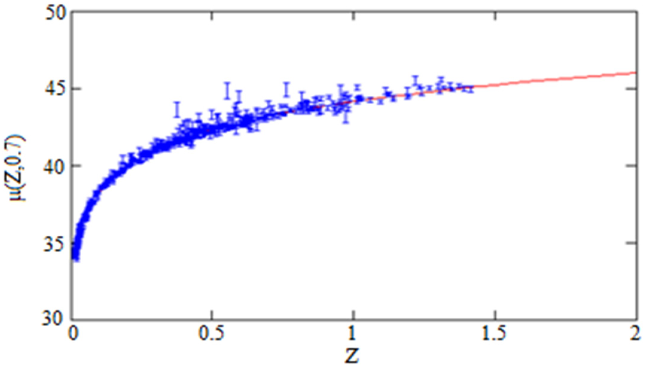 Universe 08 00464 g003