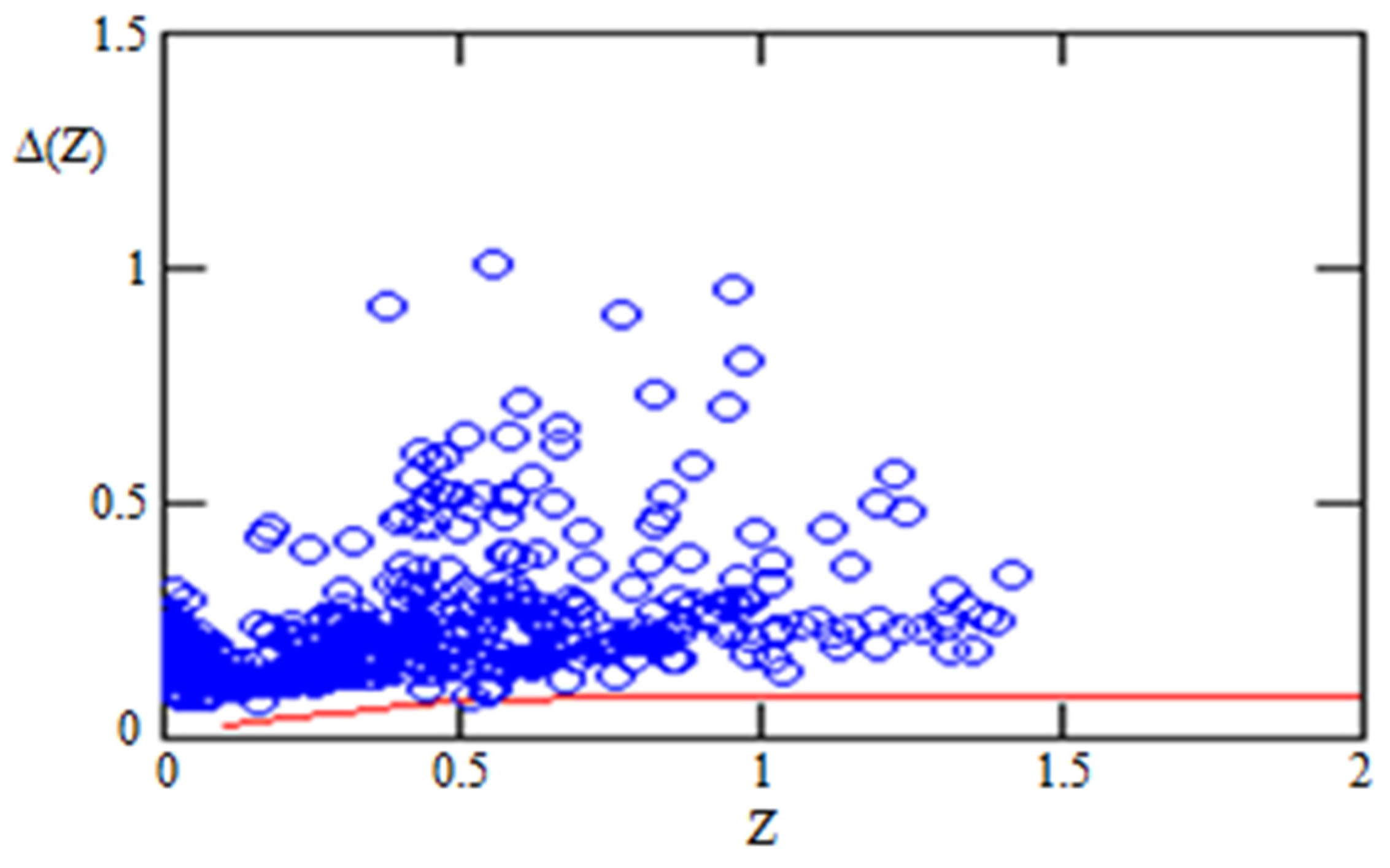 Universe 08 00464 g004