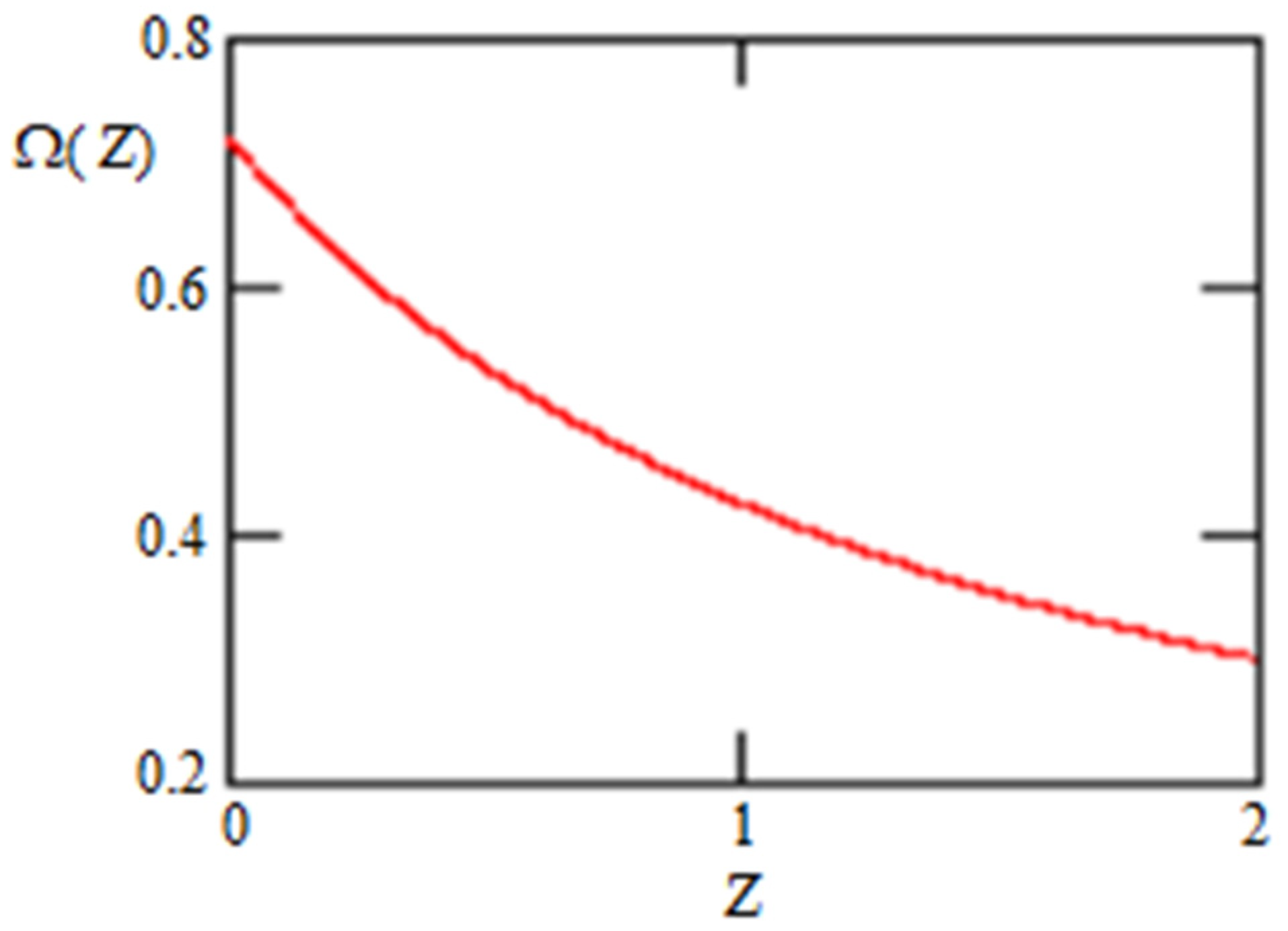 Universe 08 00464 g006