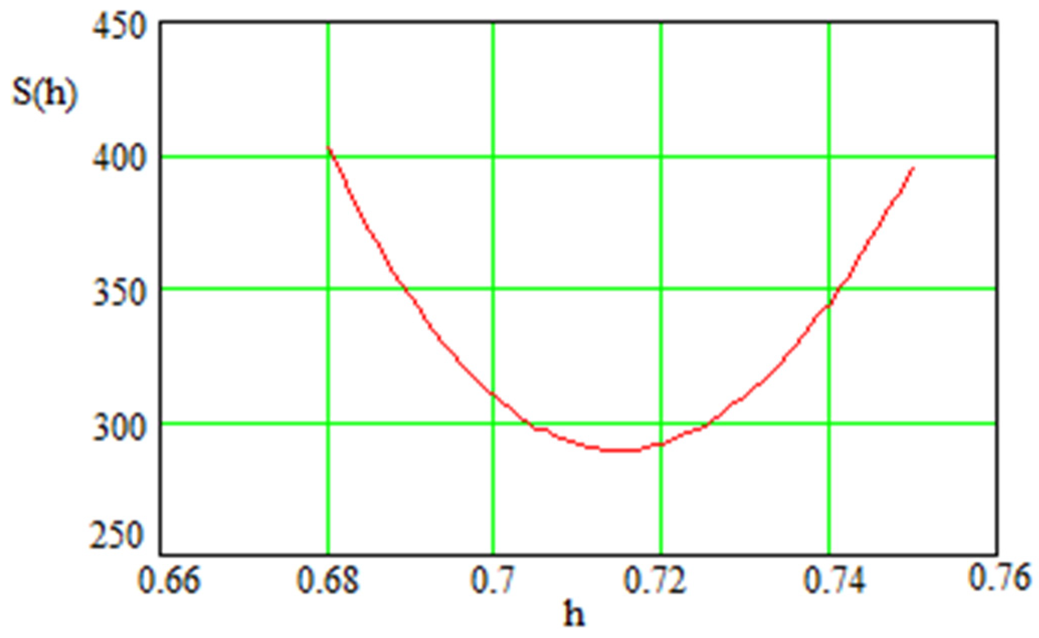 Universe 08 00464 g008