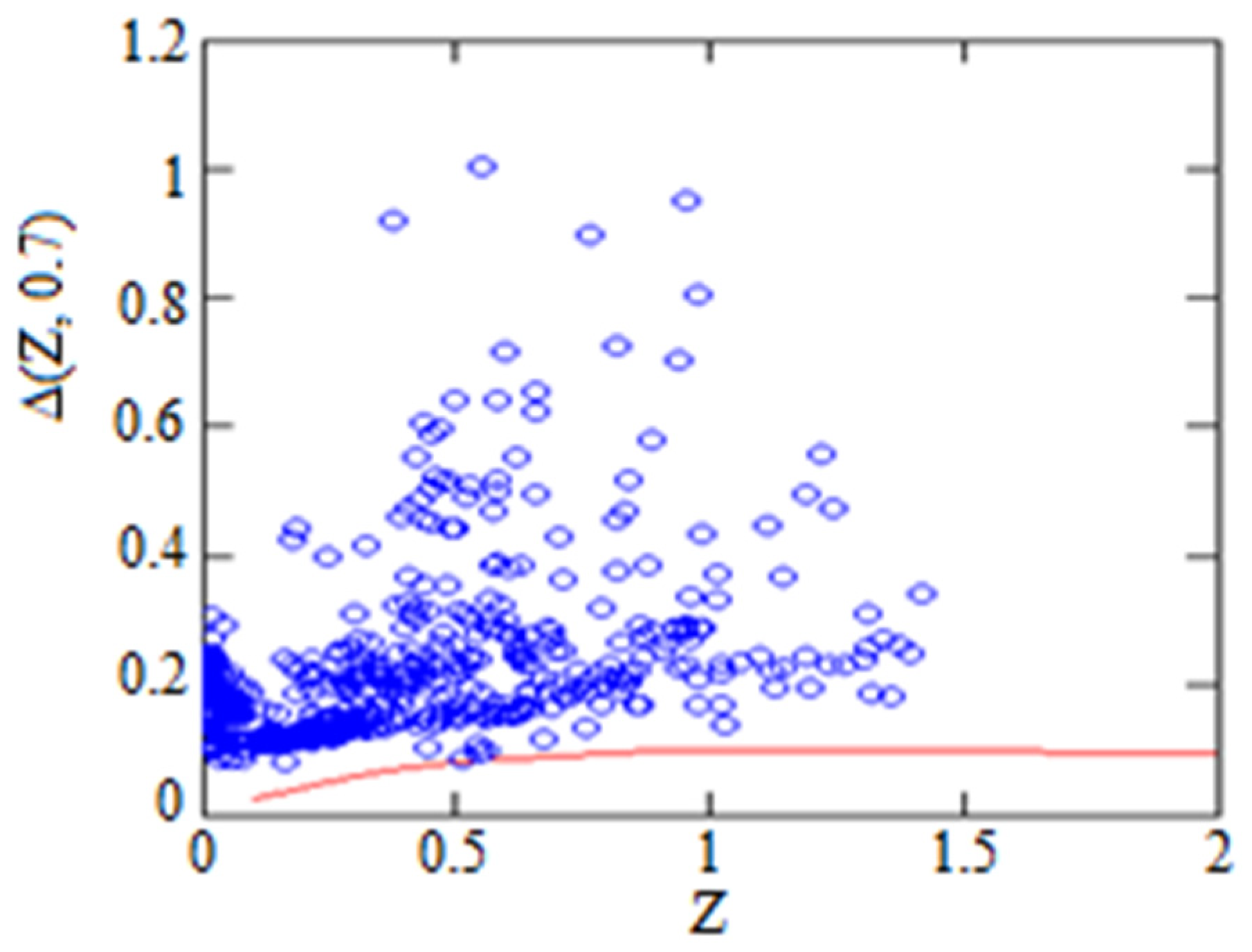 Universe 08 00464 g009