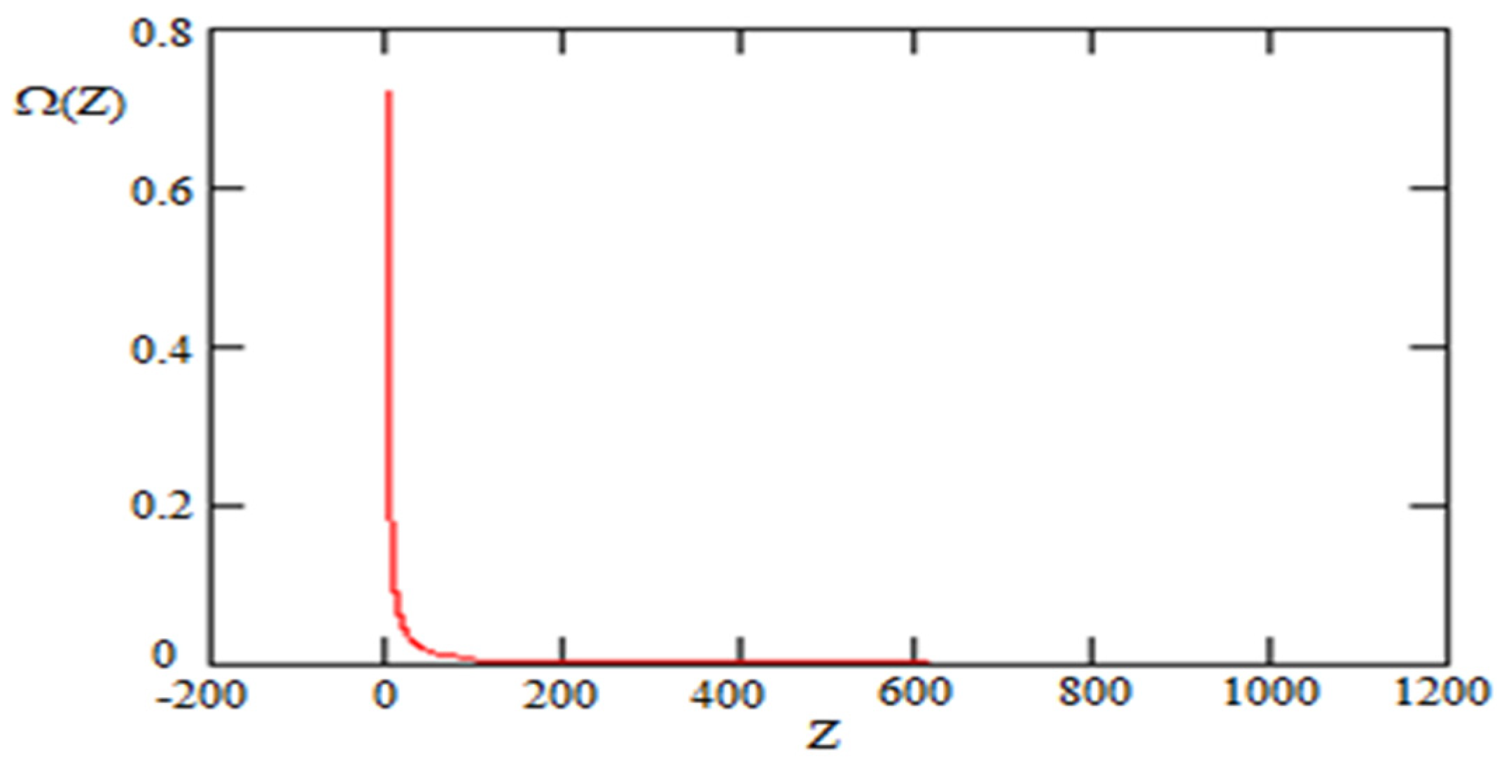 Universe 08 00464 g011