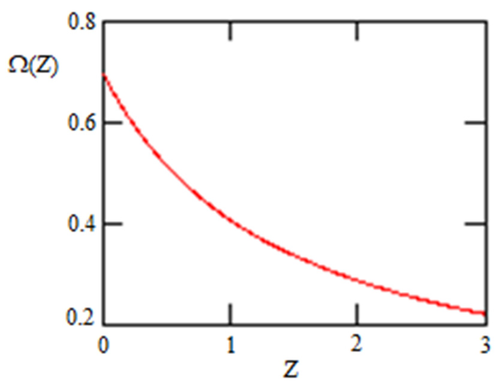 Universe 08 00464 g012