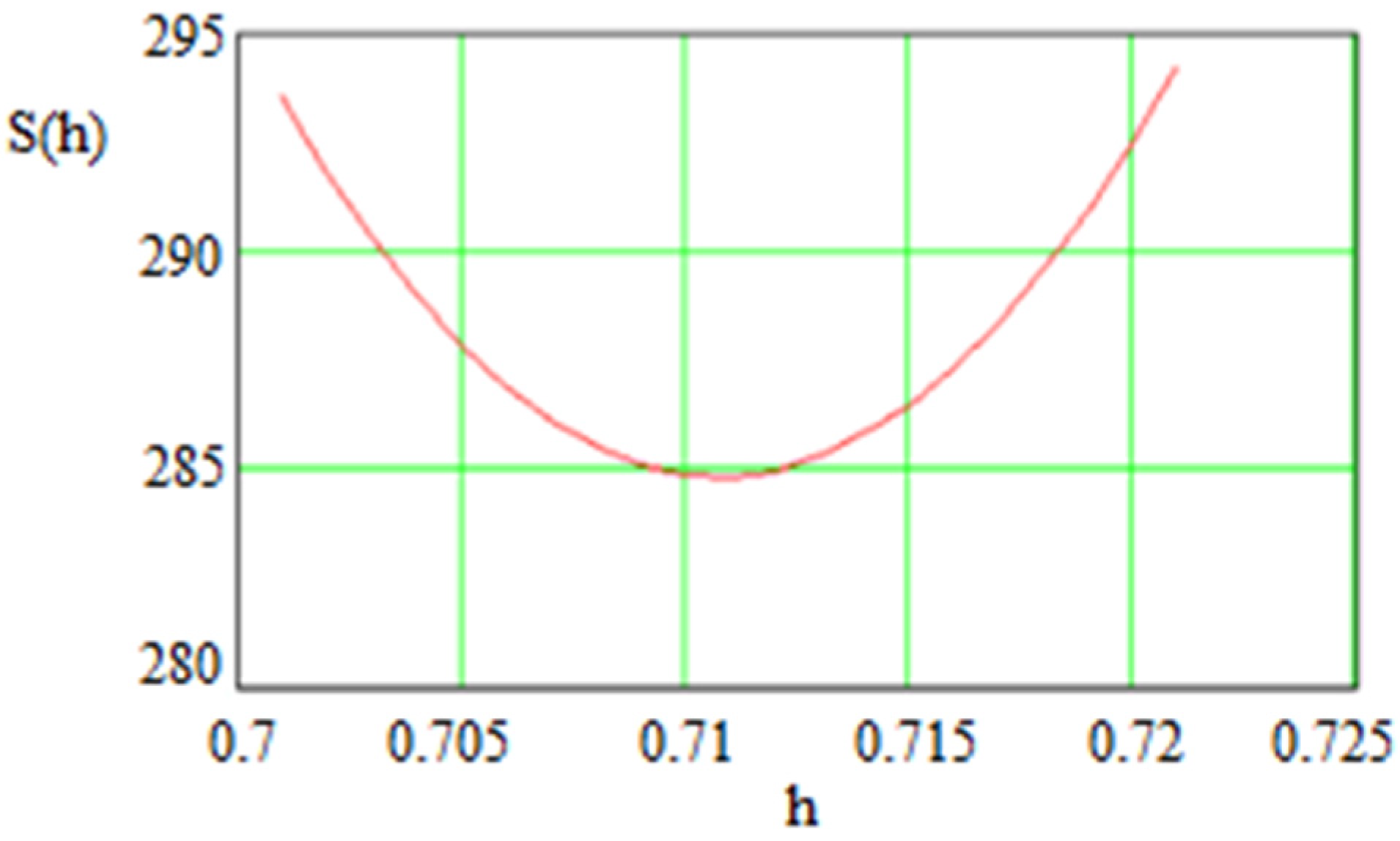 Universe 08 00464 g013