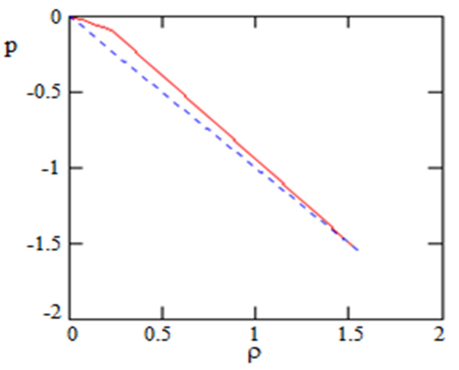 Universe 08 00464 g014