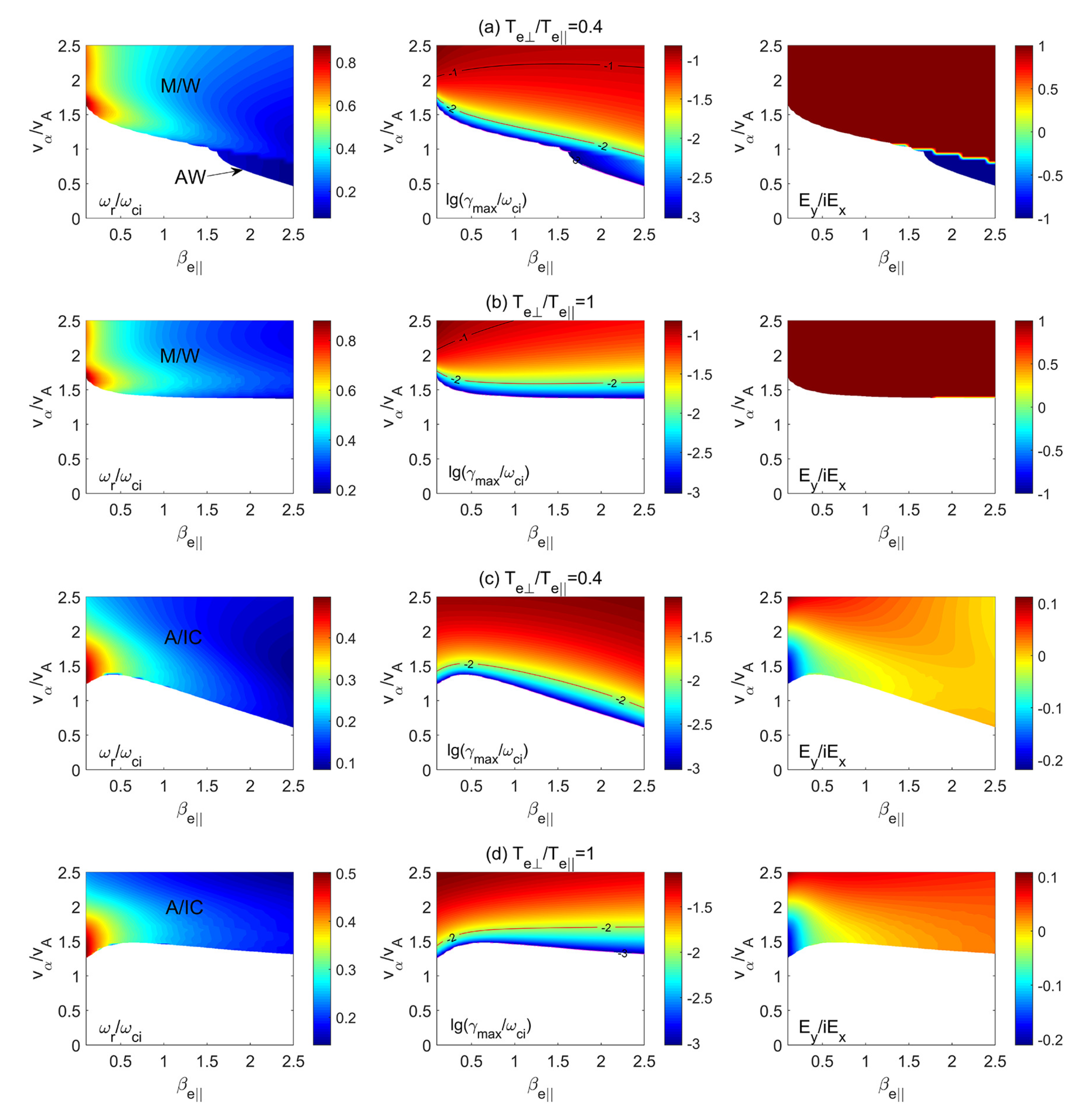 Universe 08 00466 g001