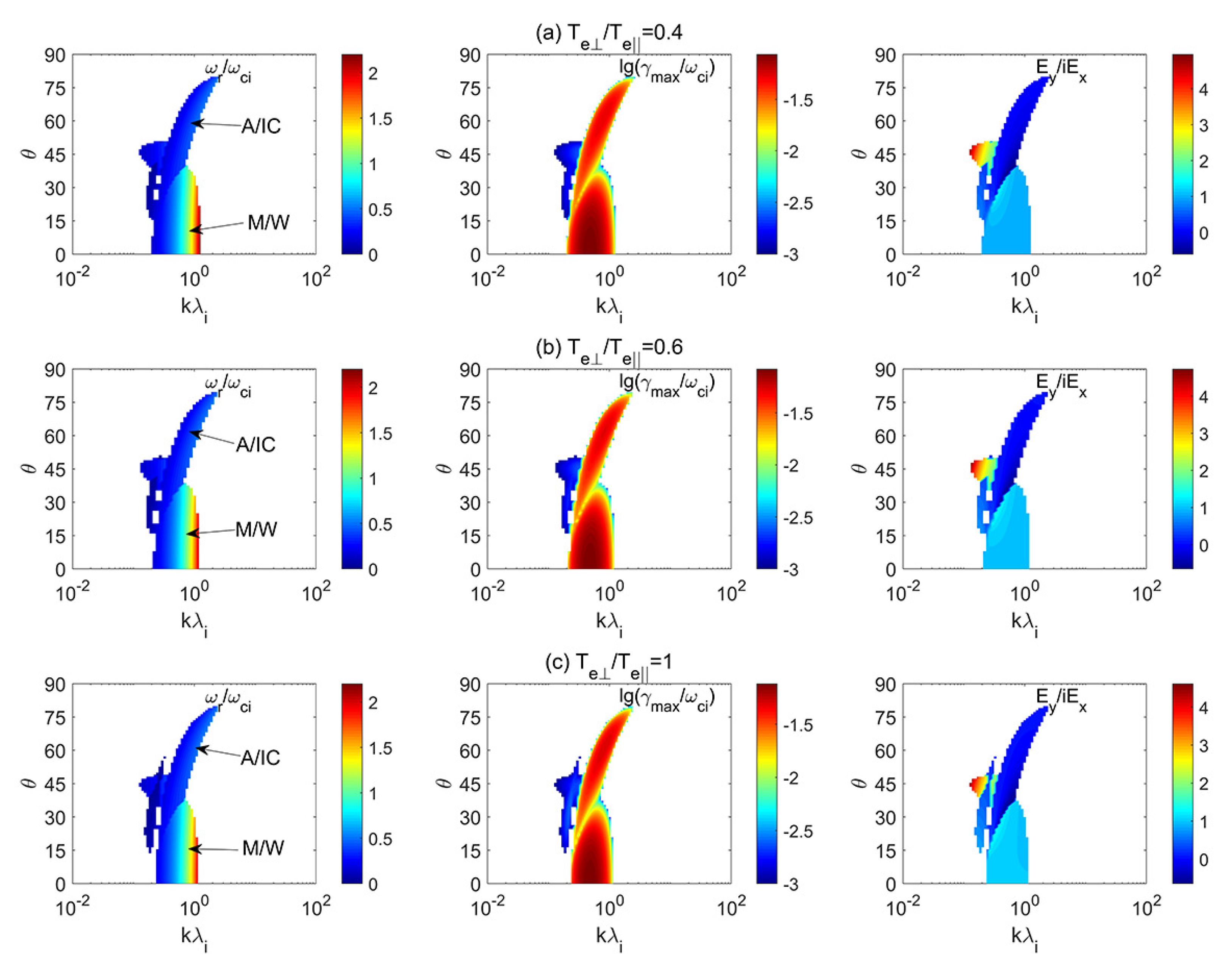 Universe 08 00466 g002