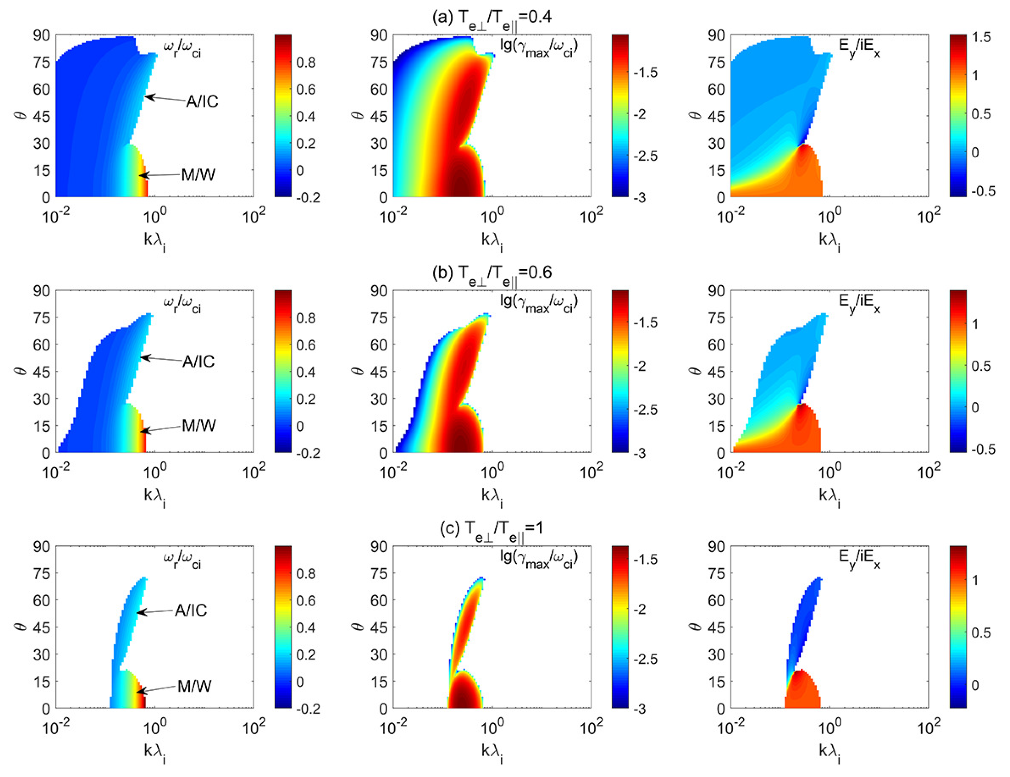 Universe 08 00466 g003