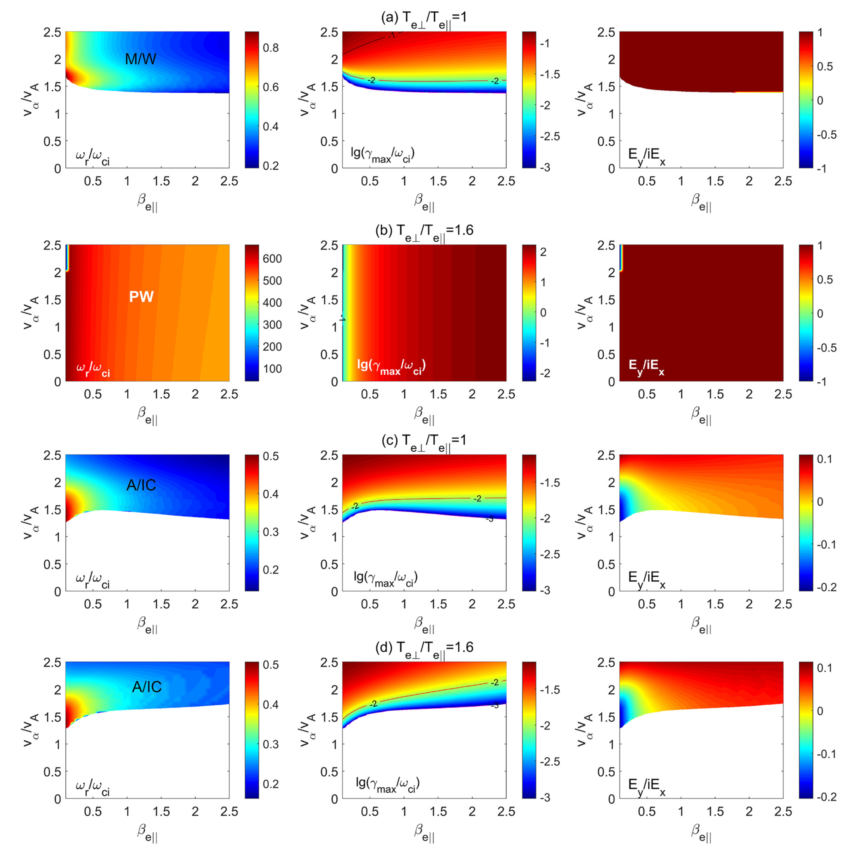 Universe 08 00466 g007