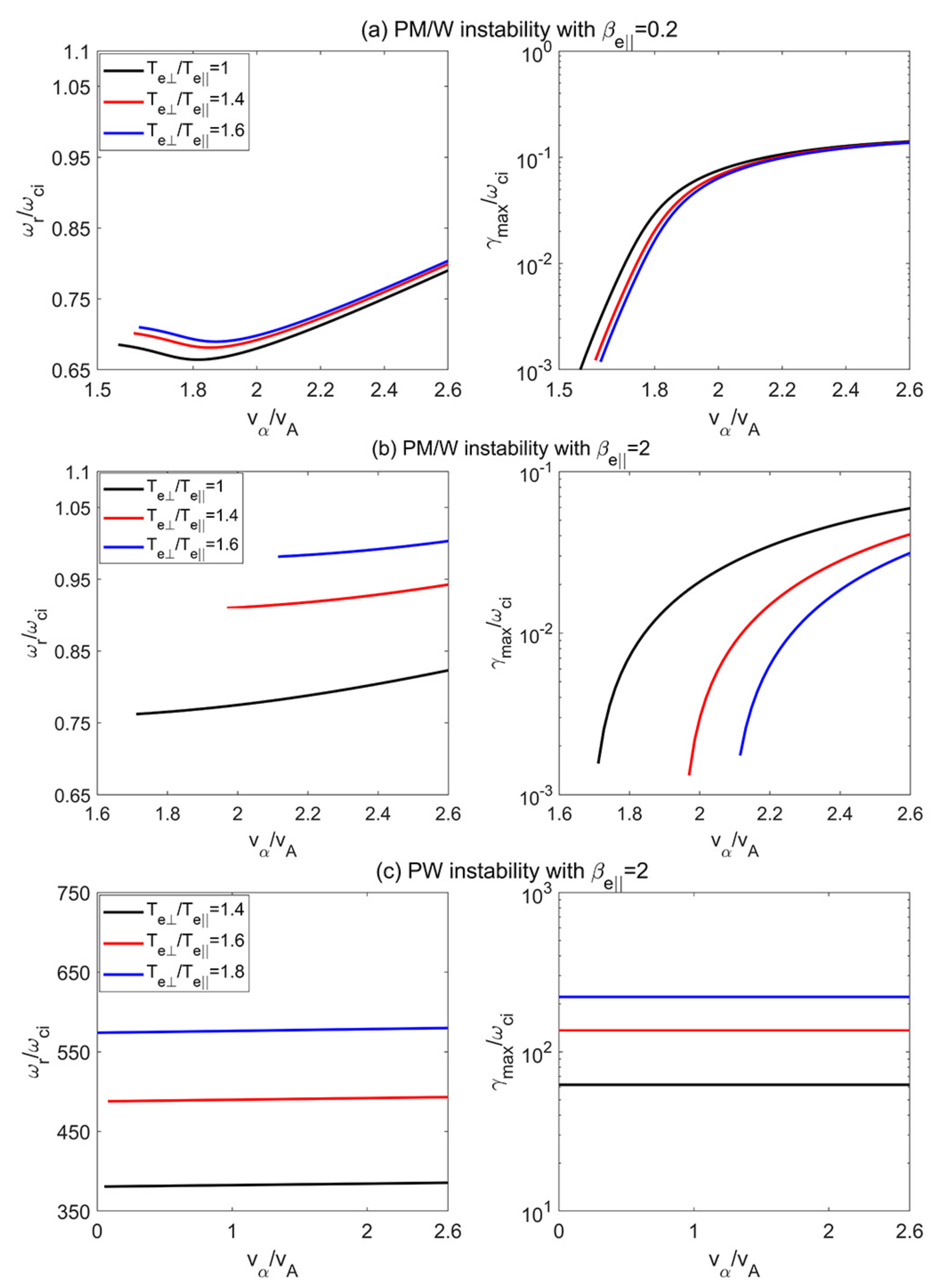 Universe 08 00466 g010