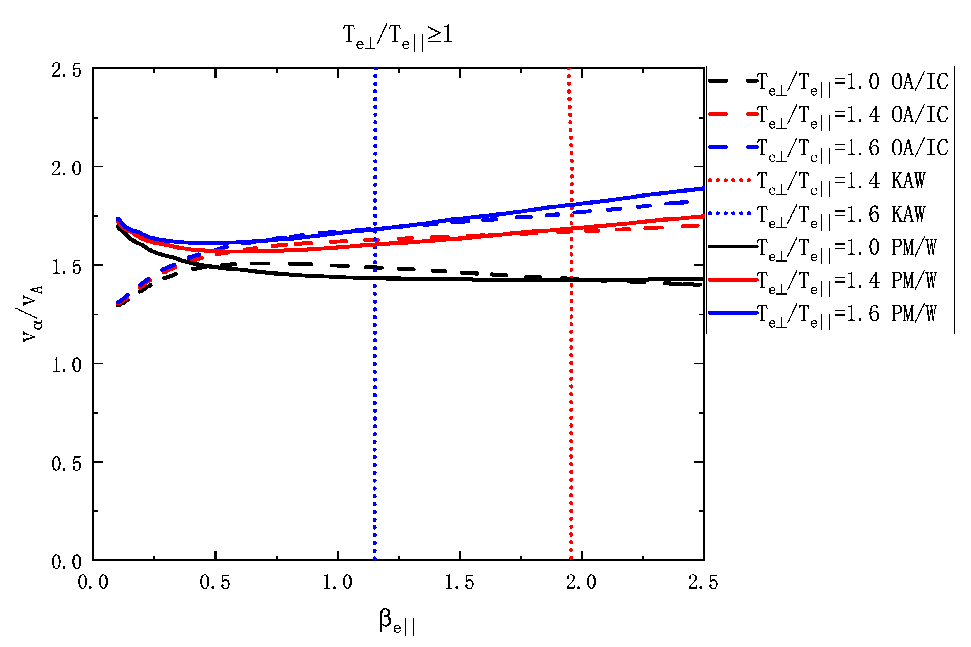 Universe 08 00466 g012
