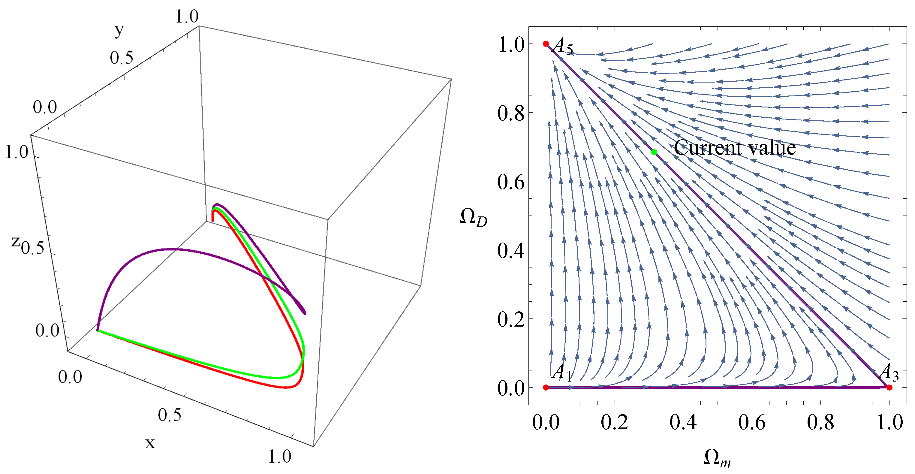 Universe 08 00467 g001