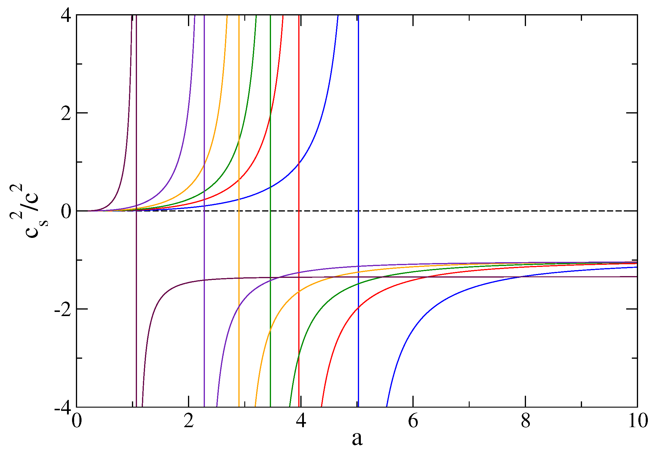 Universe 08 00468 g006