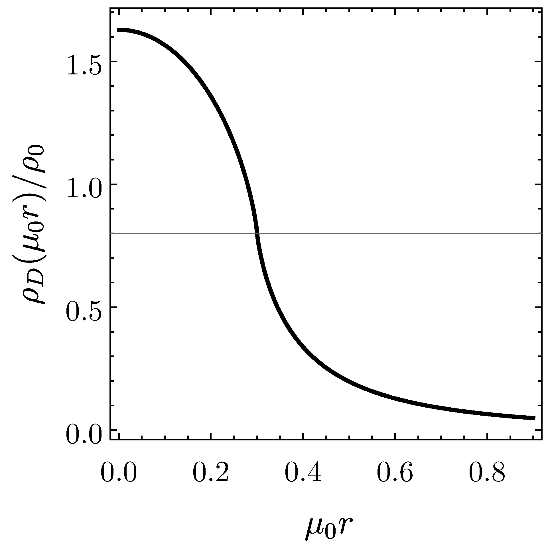 Universe 08 00470 g0a1