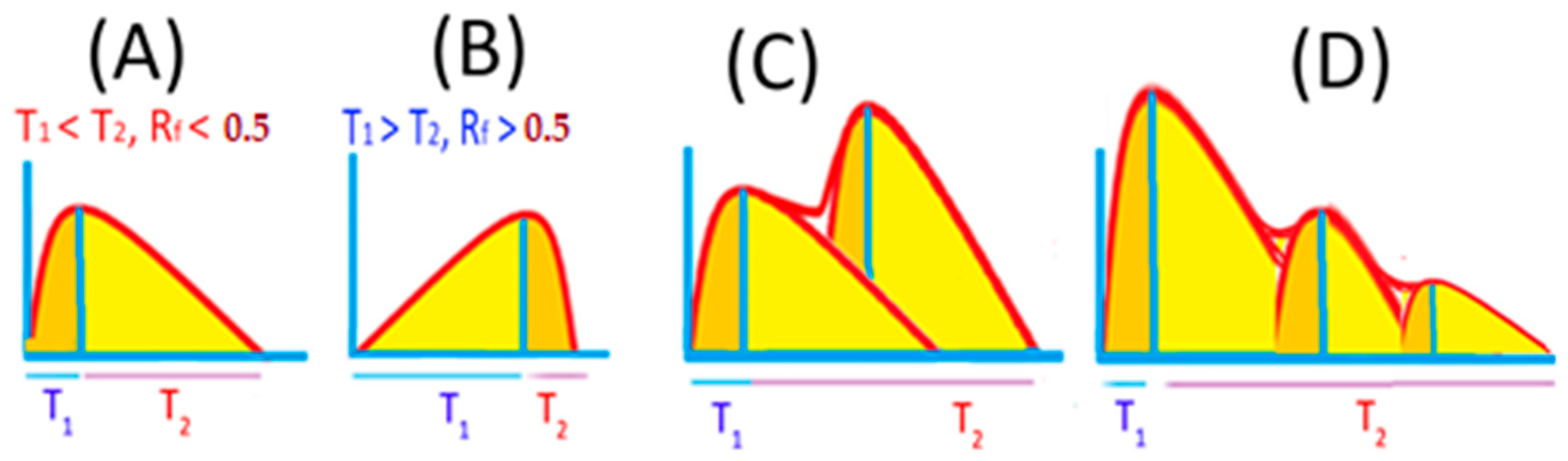 Universe 08 00471 g001