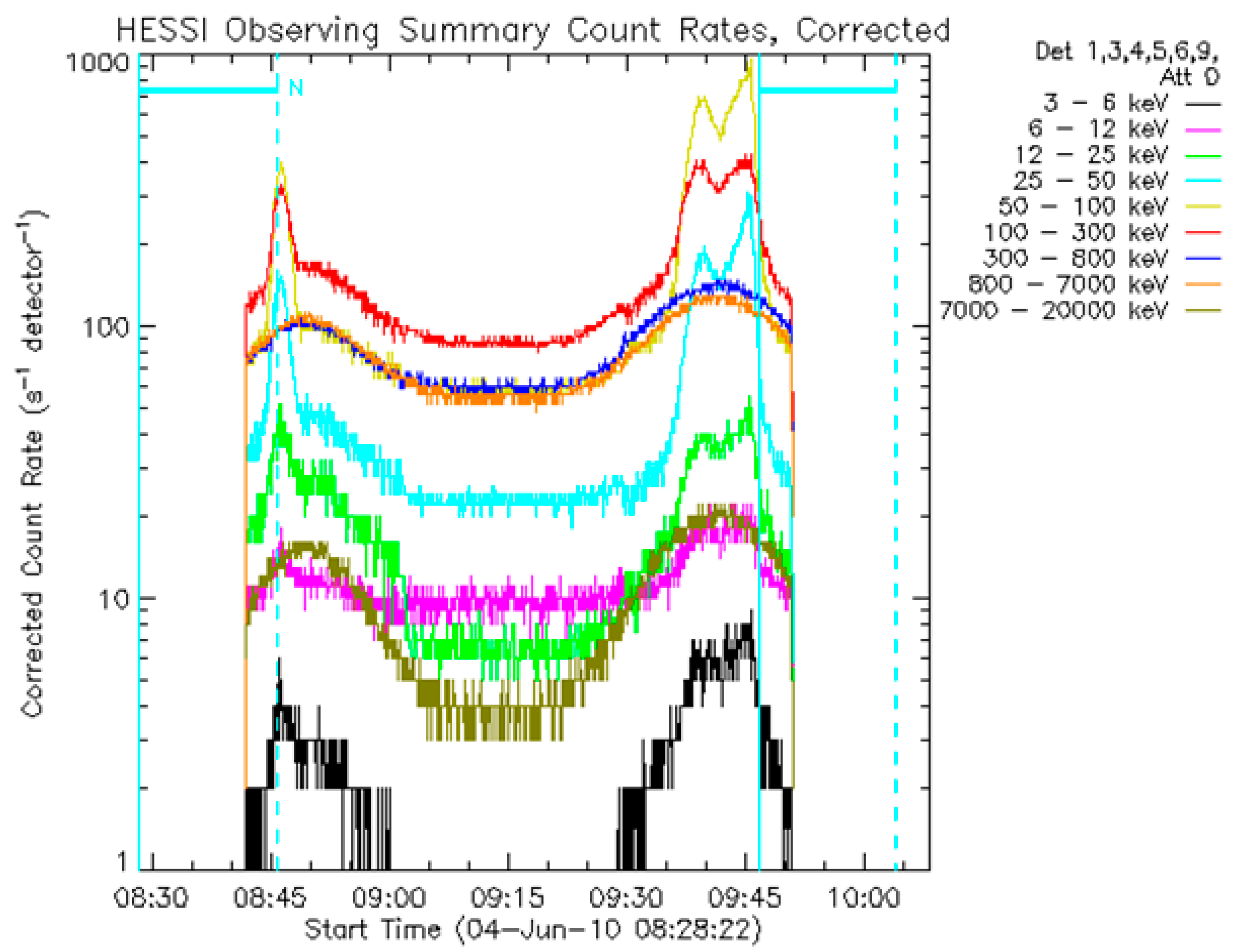 Universe 08 00471 g002