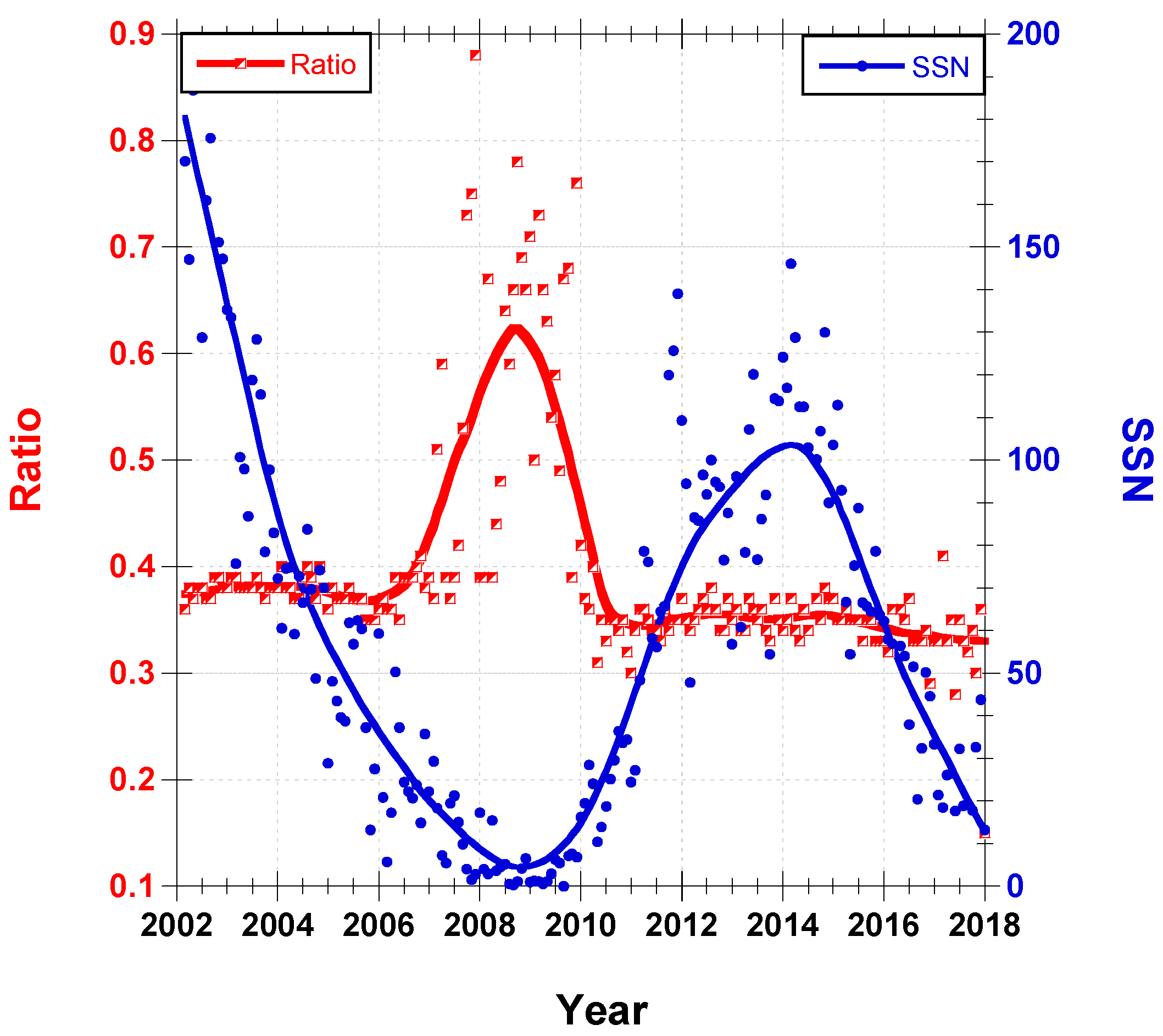 Universe 08 00471 g003