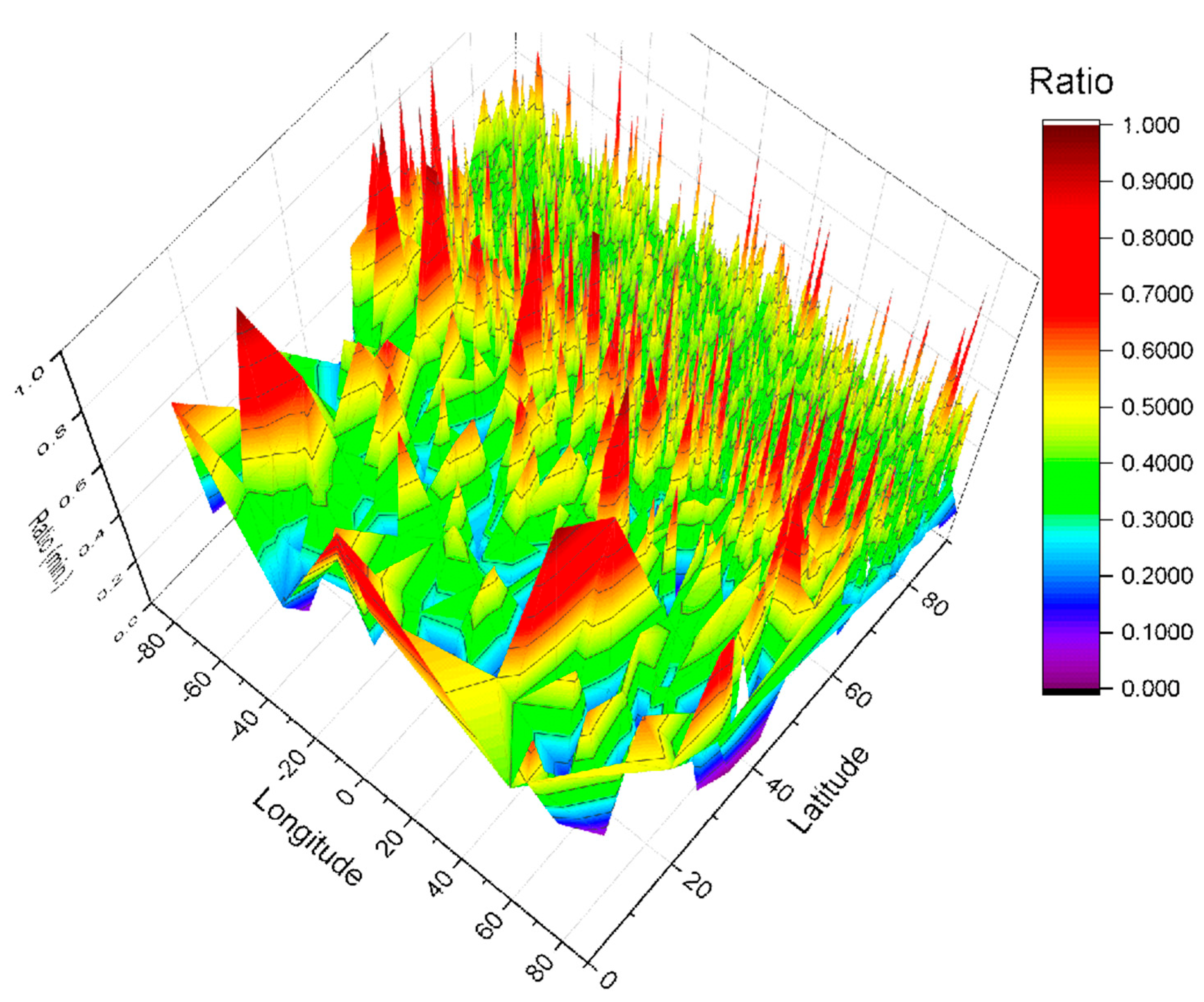 Universe 08 00471 g005
