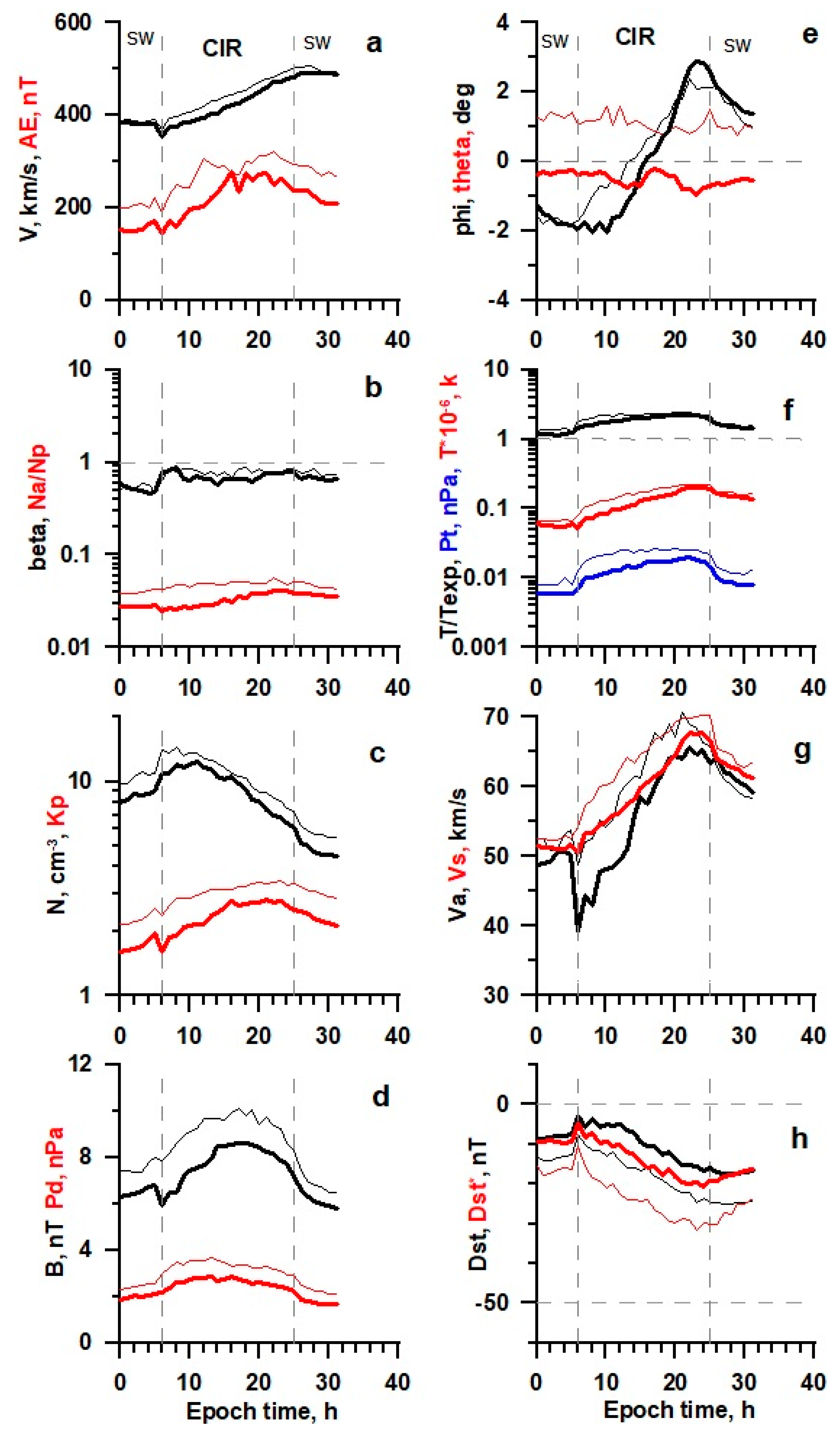 Universe 08 00472 g001