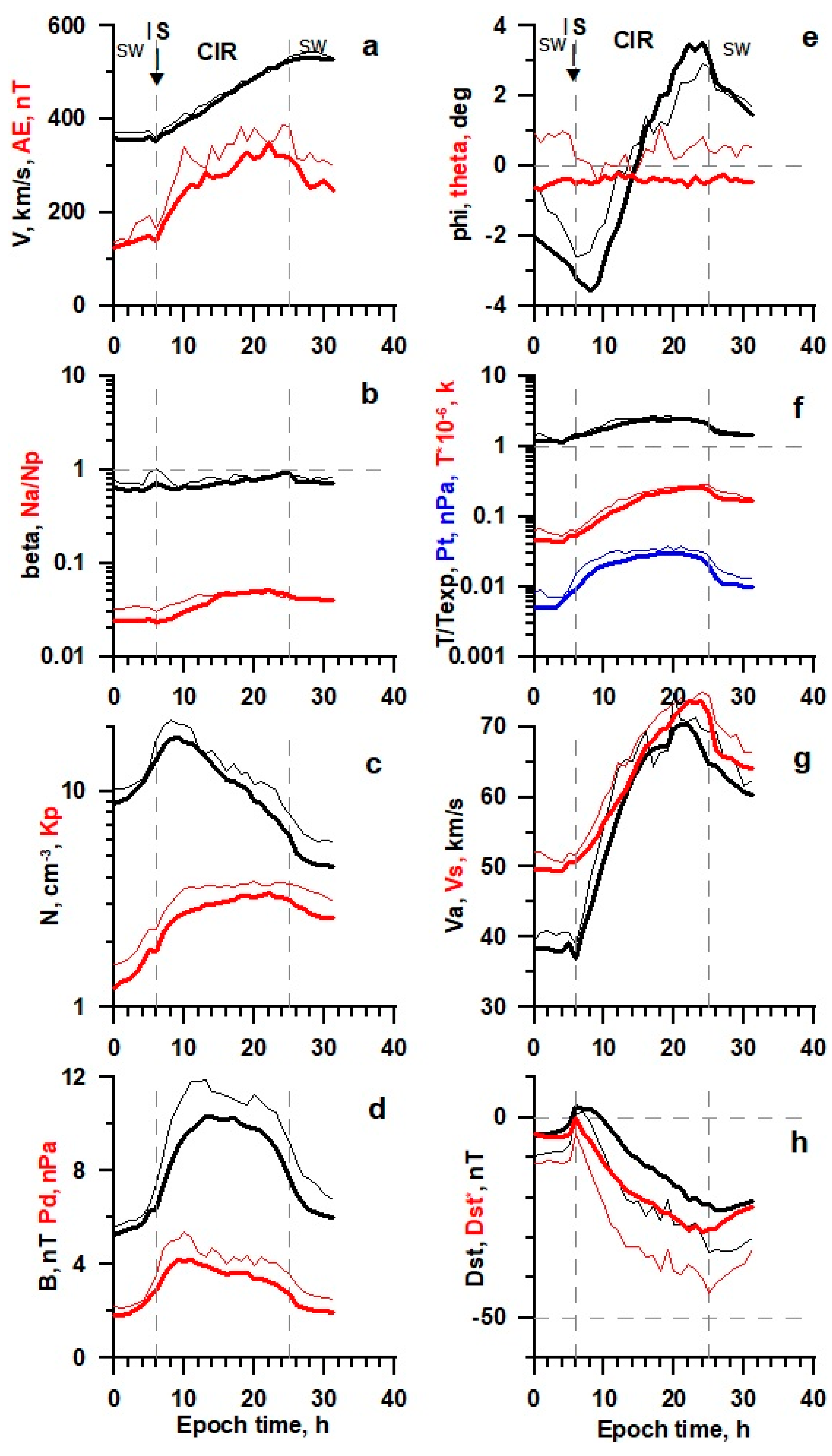 Universe 08 00472 g002
