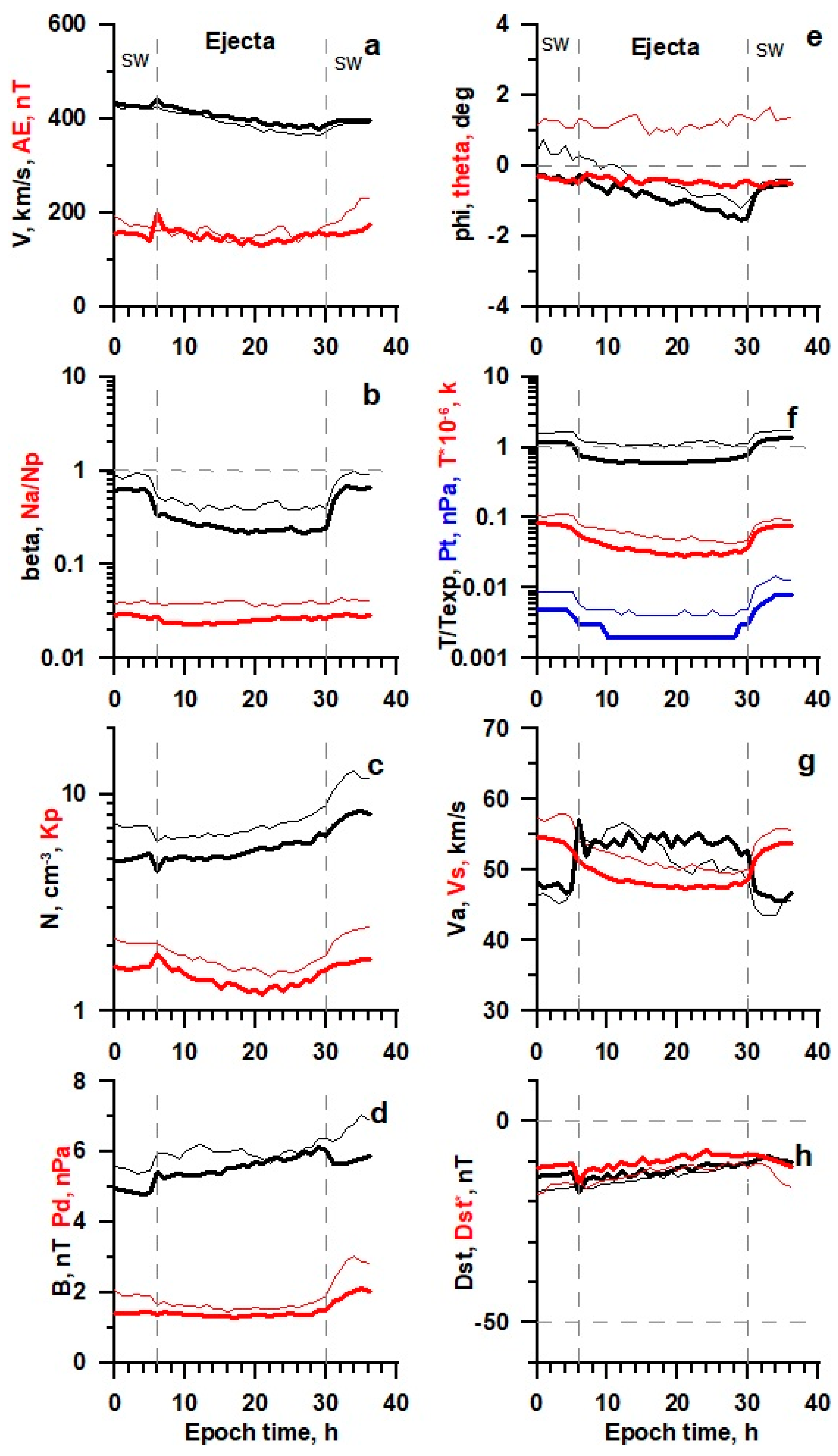 Universe 08 00472 g003