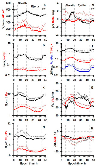 Universe 08 00472 g004 550