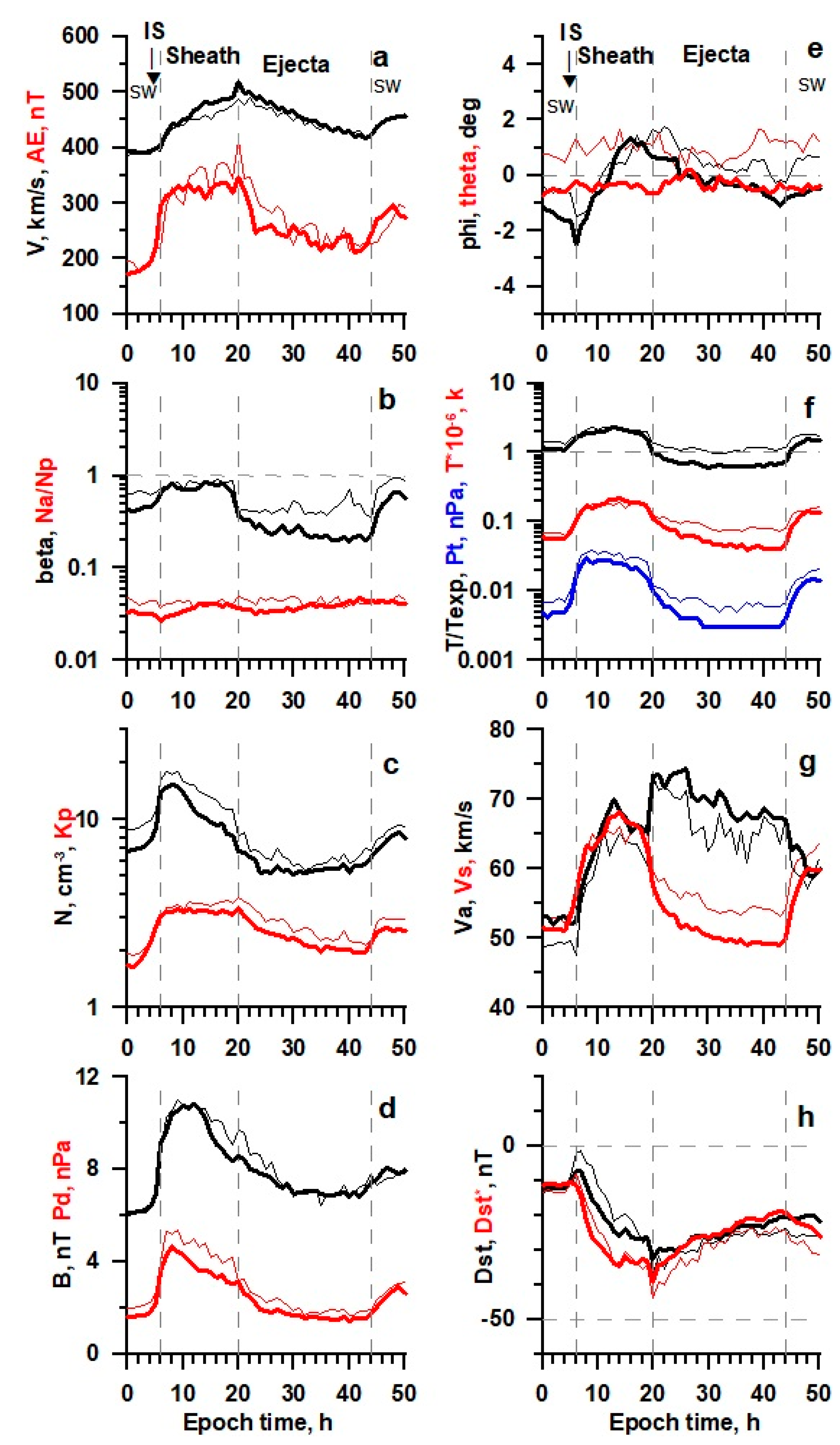 Universe 08 00472 g005