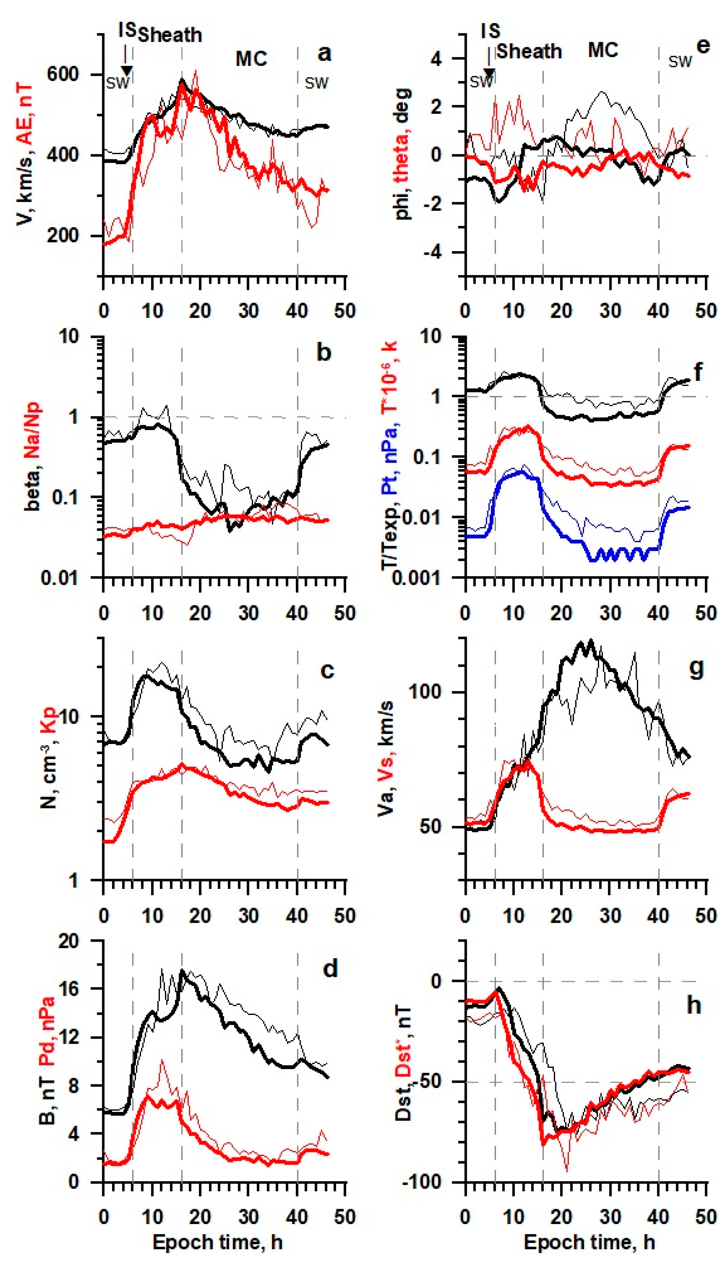 Universe 08 00472 g008