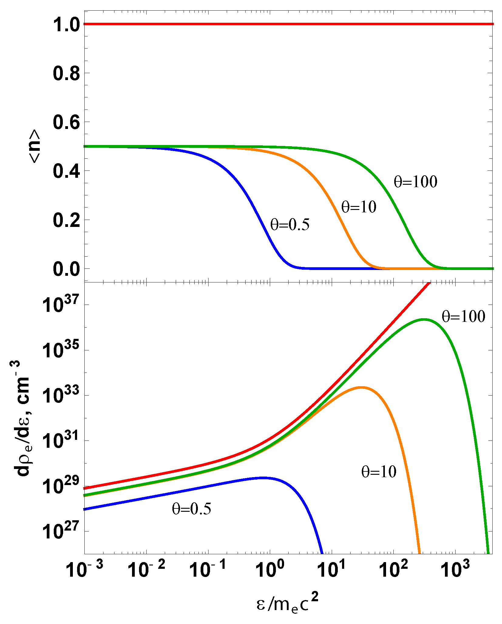 Universe 08 00473 g002