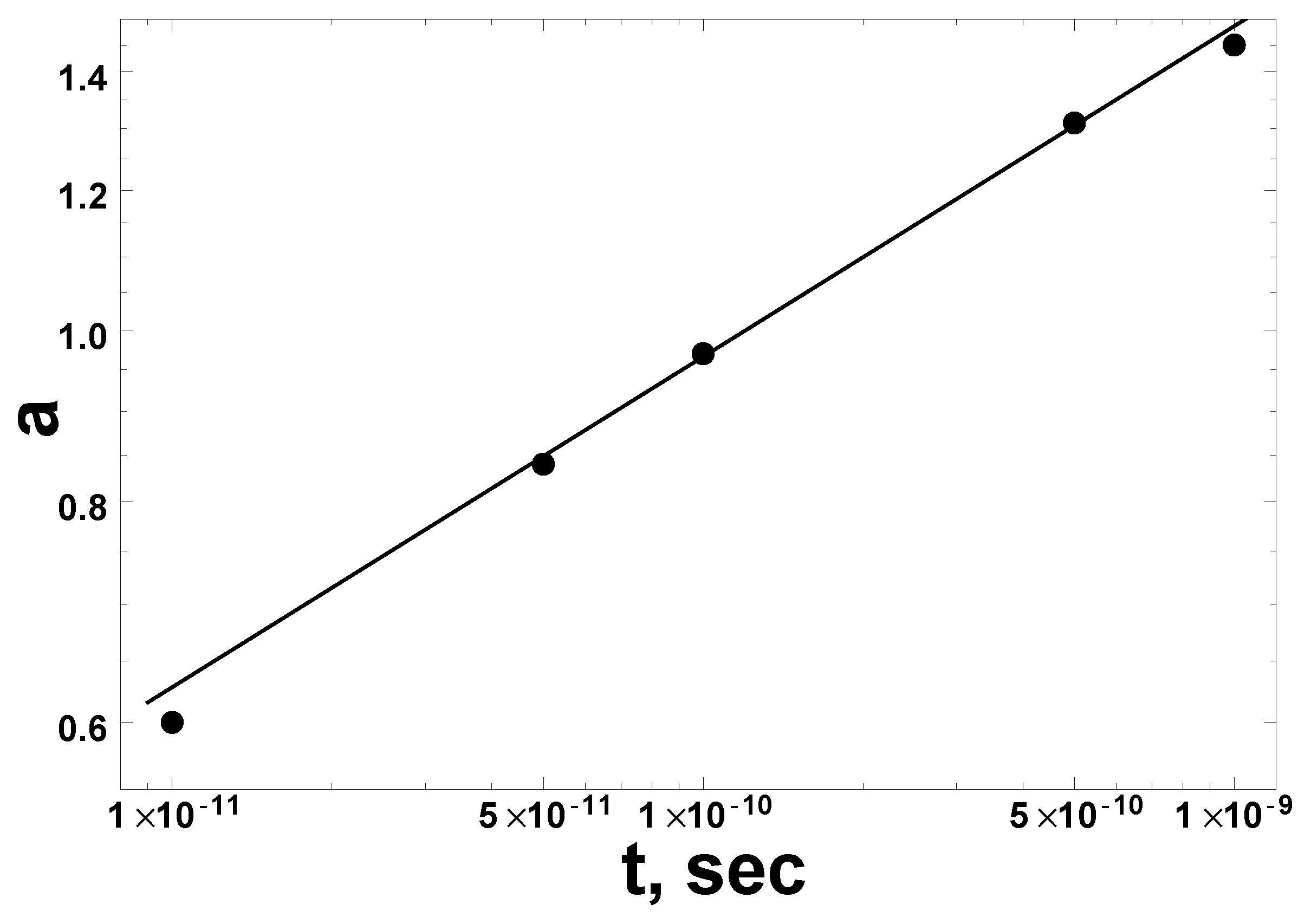 Universe 08 00473 g005