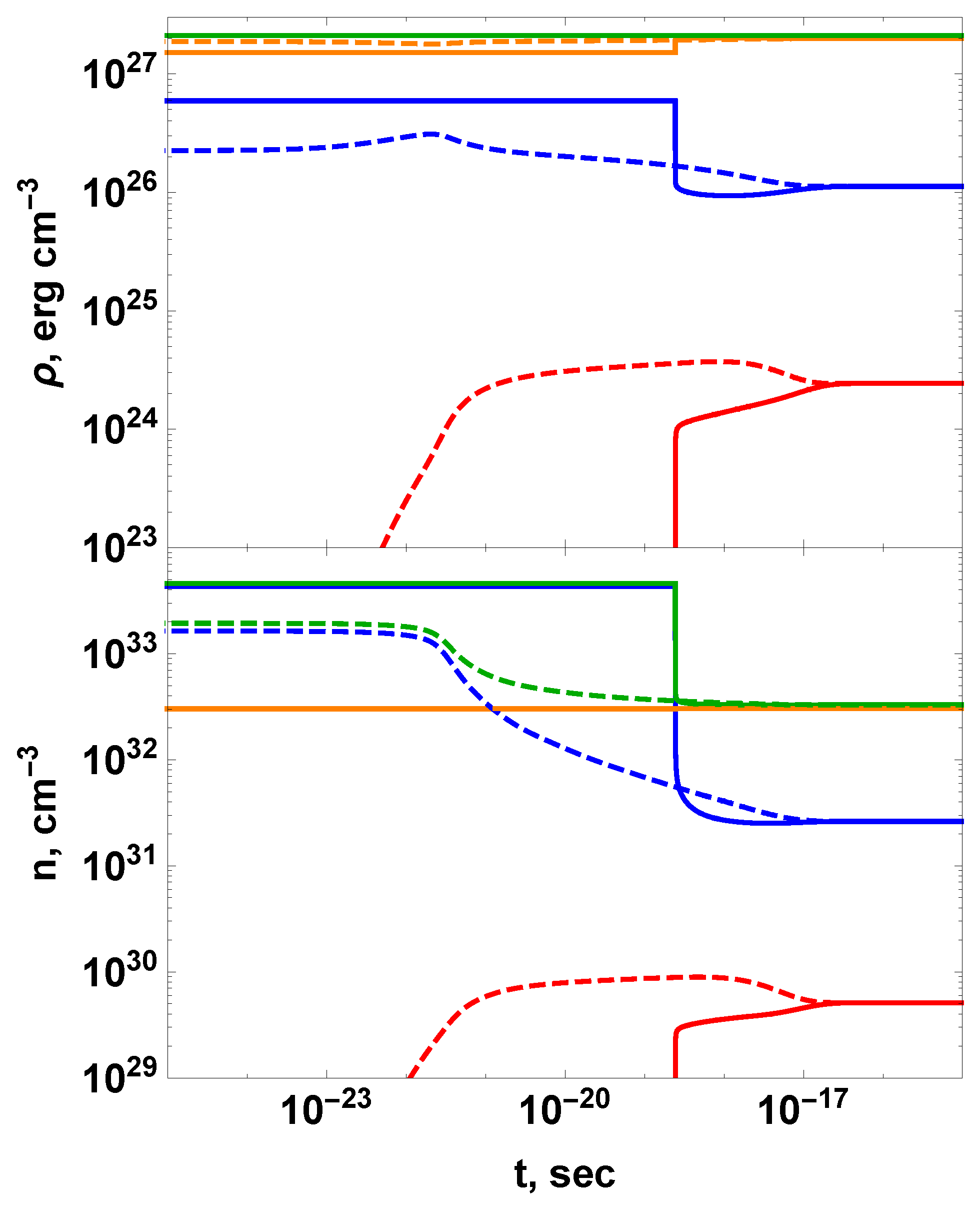 Universe 08 00473 g006