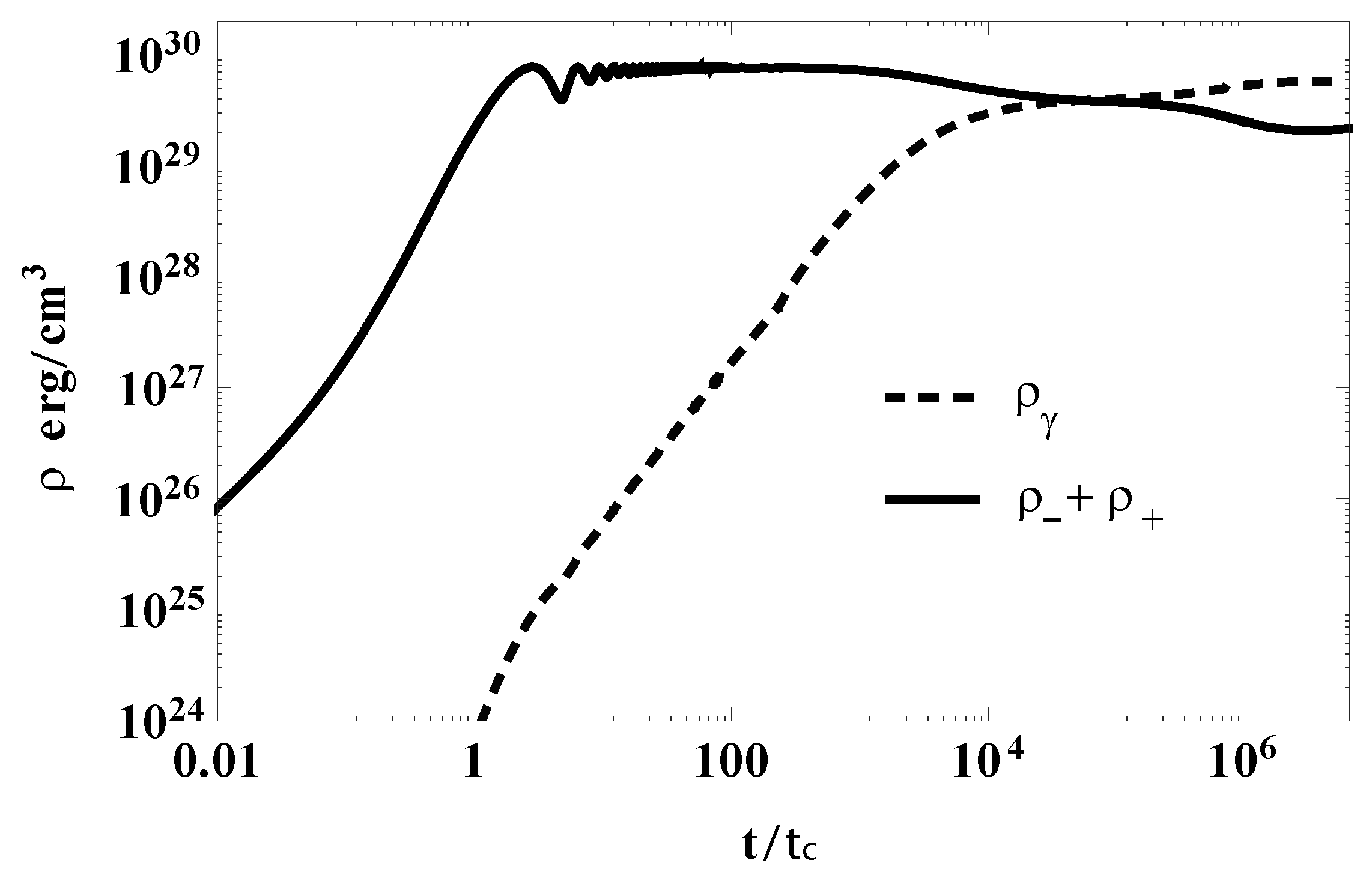 Universe 08 00473 g007